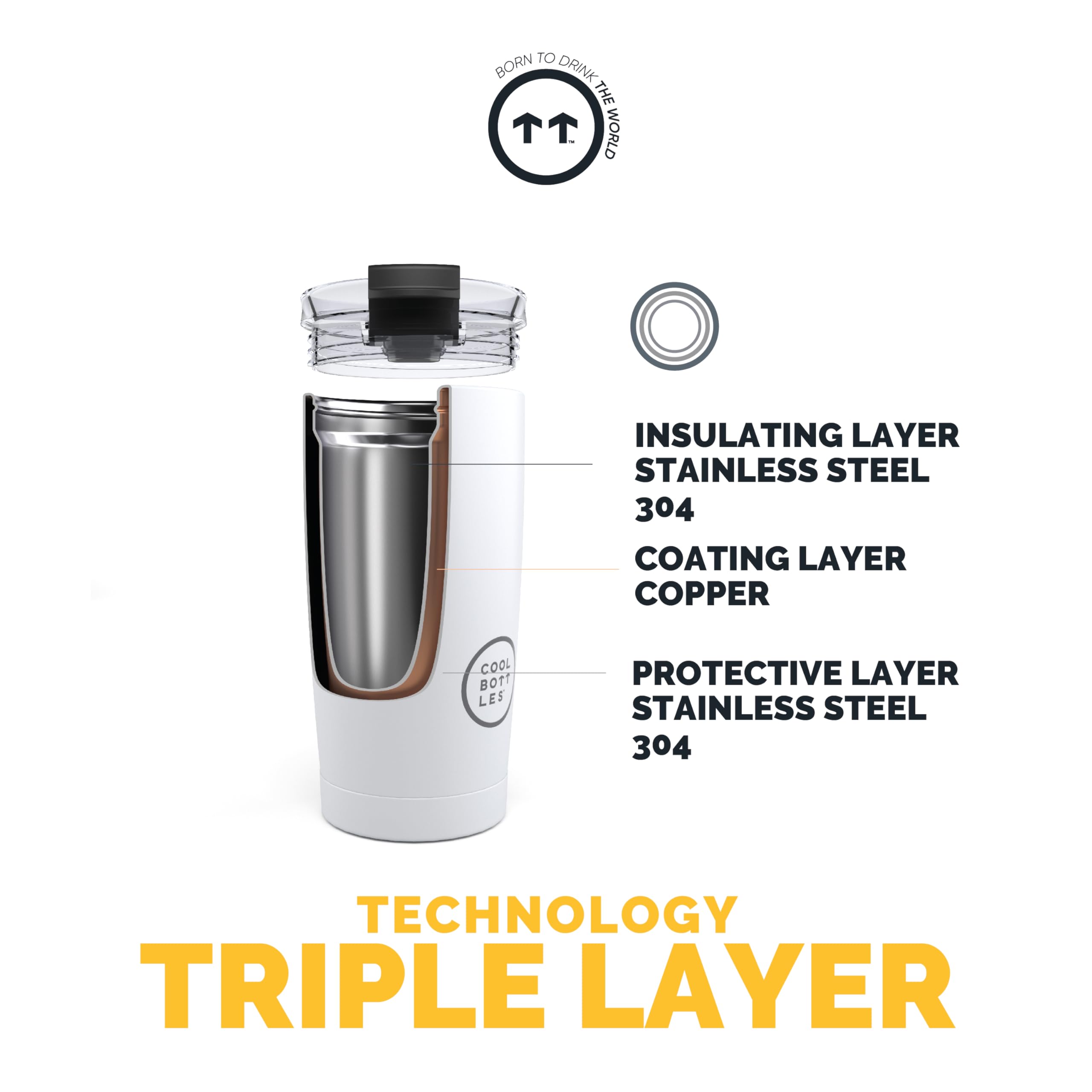Cool Bottles - Tumbler - Bicchiere Termico in Acciaio Inossidabile - 330 ml - Vivid Quetzal - Tazza da Caffè - Coperchio Ermetico - Bevande Fredde 10 ore e Calde 5 ore - Finitura Antimacchia