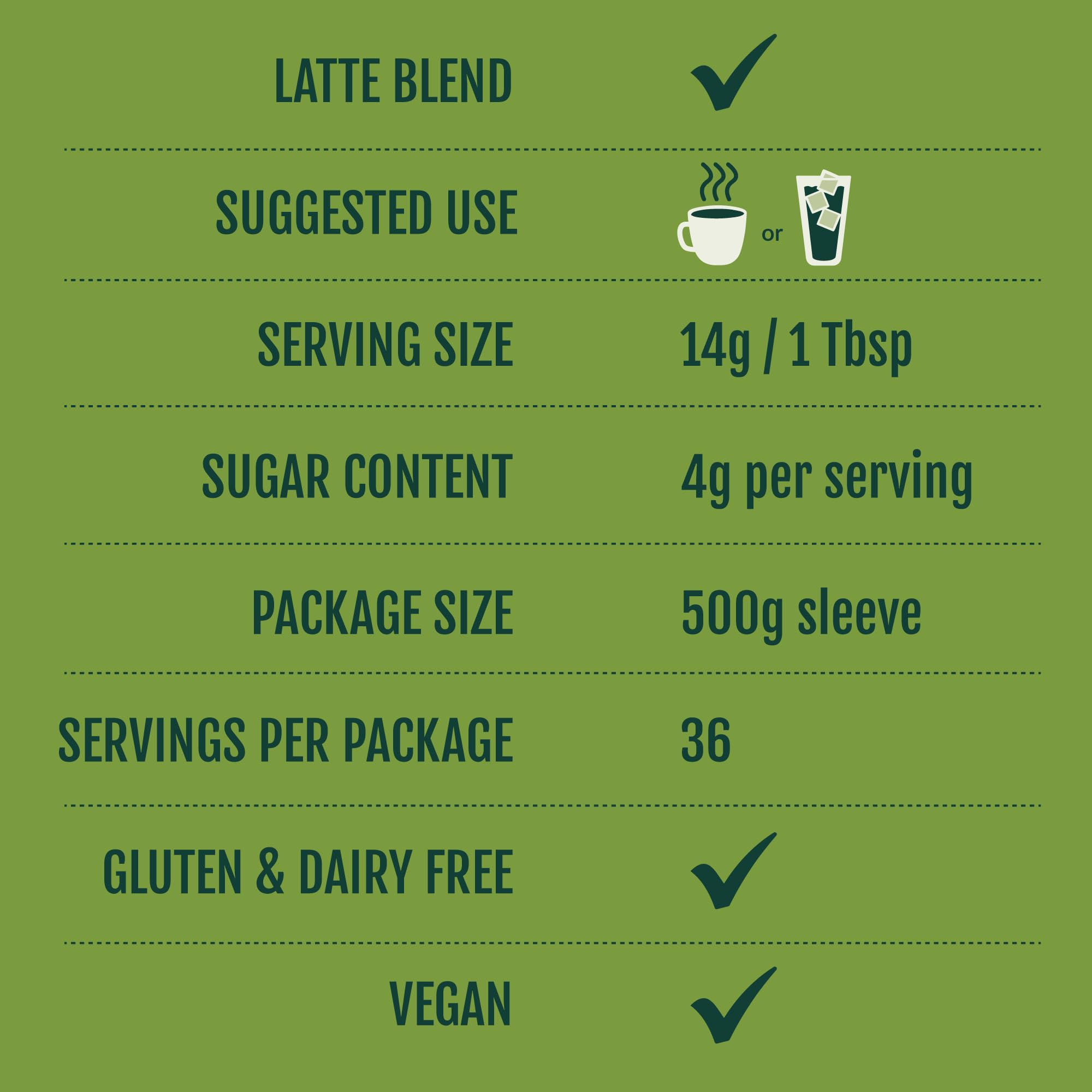 Two Leaves and a Bud Nice Matcha Latte Blend 36 Servings Japanese Matcha Green Tea Powder 1 Resealable — view 2