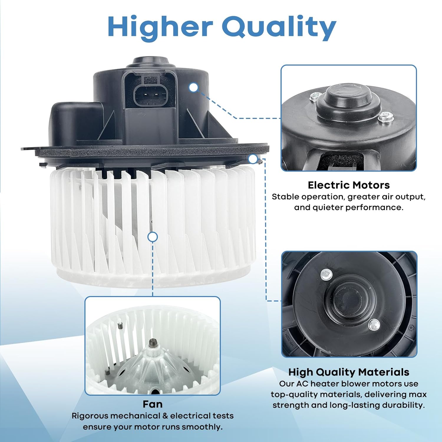 Blower Motor AC Fan Blower Motor Compatible with 2007-2014 Chevy Tahoe Silverado Avalanche Suburban, for GMC Yukon Sierra, Cadillac Escalade Automotive Replacement Blower Motors 700164