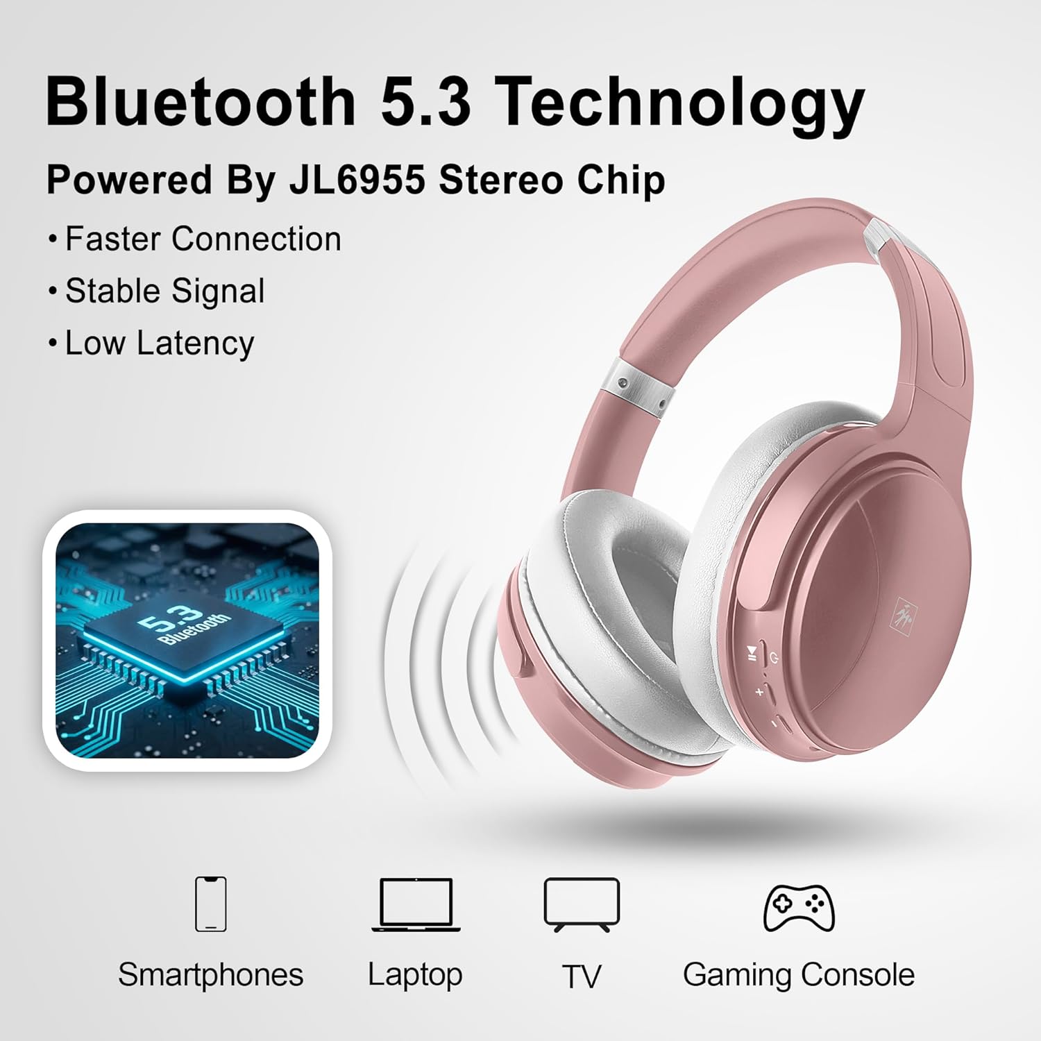 Bluetooth 5.3 Technology and device compatibility