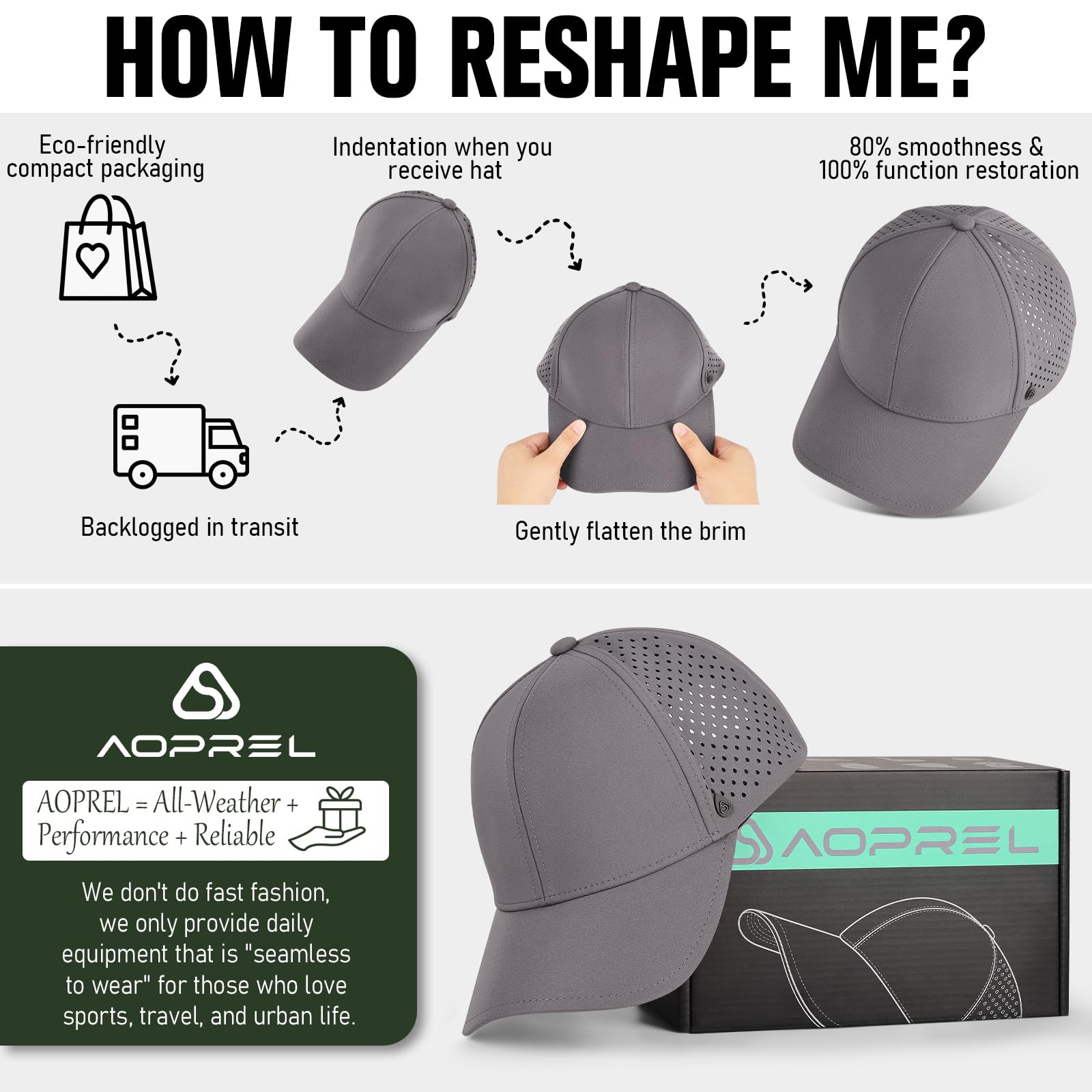 AOPREL Cappello da baseball traspirante in rete cappello da golf ad asciugatura rapida regolabile cappelli da baseball per uomini e donne Sport Running Workout