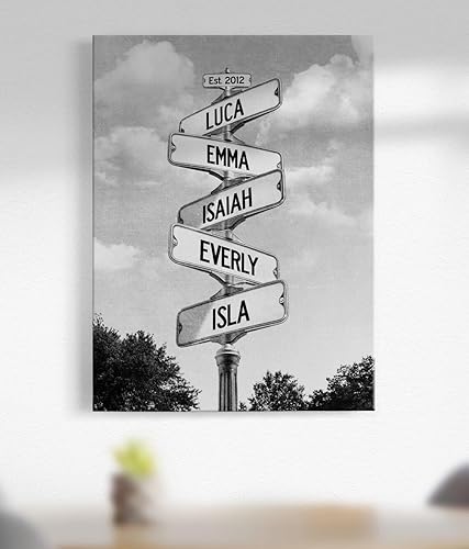 Vista 42 de VIRAGIL Lienzo personalizado para el Día de la Madre – Regalo con nombre personalizado para mamá, abuela, nana, Gigi de hija, hijo, nietos – Arte