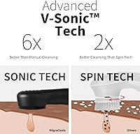 Vista 2 de Cepillo Exfoliante Facial de Silicona, NågraCoola CLIE 2.0 Cepillo de Limpieza Facial, Recargable, Impermeable, Cepillo Exfoliante Facial