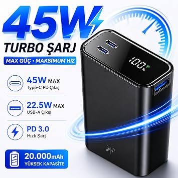 PW501 20.000 mAh 45W PD Çift Type-C + 22.5W USB Çıkışlı Dijital Göstergeli Hızlı Şarj Powerbank-Beyaz