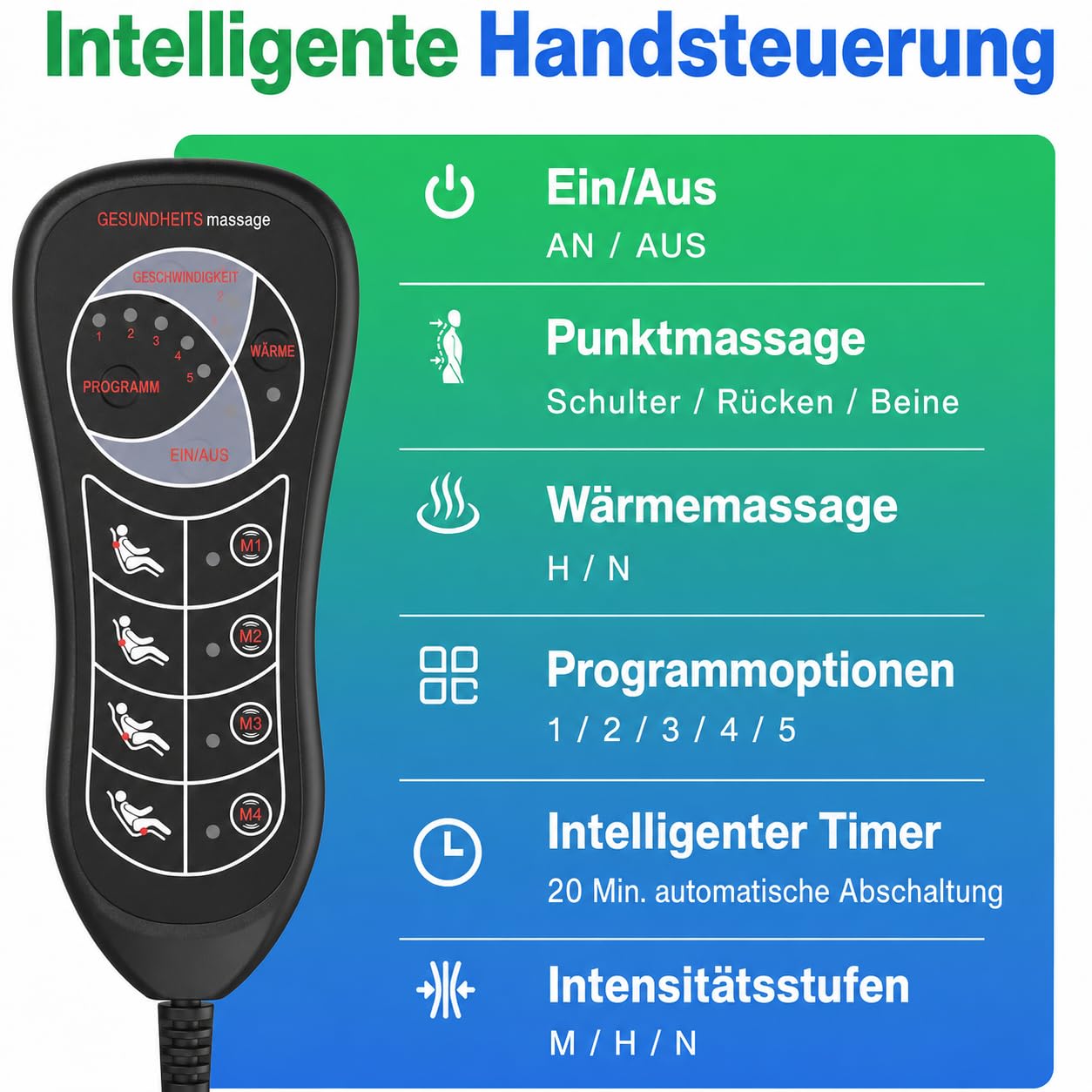 Ganzkörper-Massagematte mit Wärme, Ganzrückenheizung & Lendenwirbelstütze, Rücken-Massageauflage für Senioren & Büroangestellte, 3 Intensitäten & 2 Heizstufen, Entspannung für Zuhause & Büro