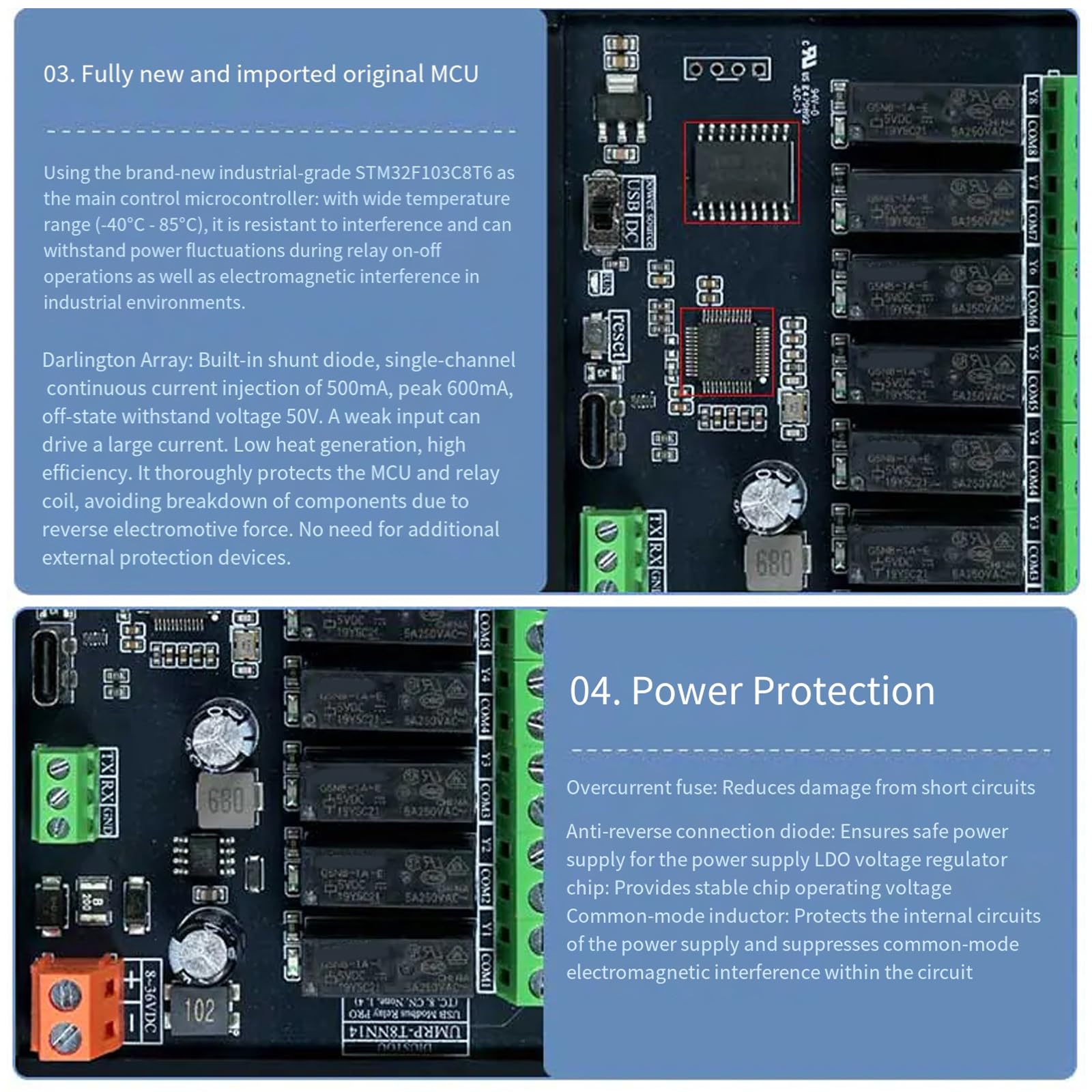 Modulo Relè USB con protocolli RTU Montaggio su guide DIN per automazione industriale e controllo PLC Trasmissione connessione USB