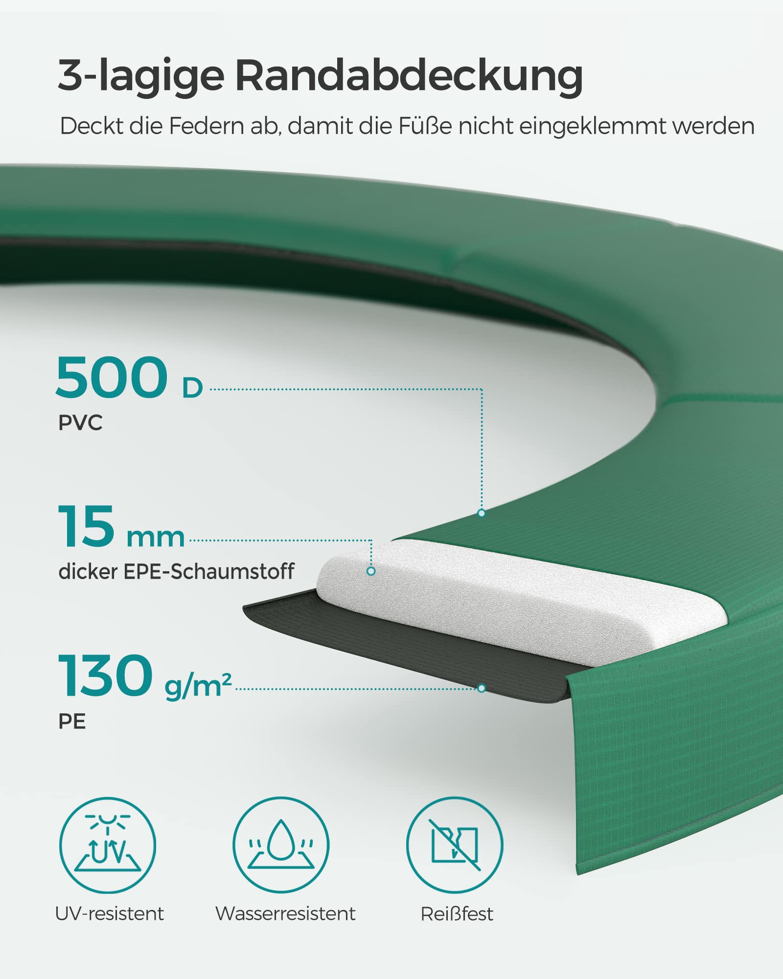 SONGMICS Trampolin Outdoor Ø 244/305/366/427 cm, rundes Gartentrampolin Kindertrampolin mit Sicherheitsnetz, Randabdeckung, Leiter und gepolsterten Stangen