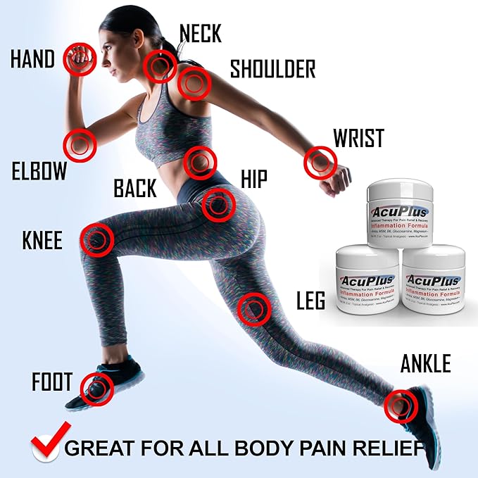 AcuPlus - Advanced Pain Relief Topical Anti Inflammatory Cream to Soothe Muscle & Joint Pain - Arthritis, Bursitis, & Tendonitis - Fast-Acting Formula with Natural Ingredients - 2 oz. Each, Pack of 3