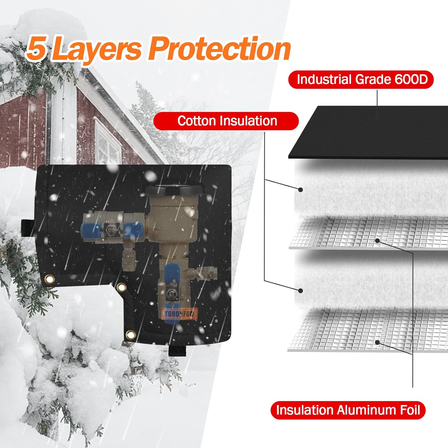 Backflow Preventer Cover Insulated Pouch (5°F) - Pressure Vacuum Breaker Cover + 3-Way Opening Backflow Preventer Pipe Insulation Cover (5°F) - Irrigation Sprinkler Valve Cover 18" W x 34" H Black