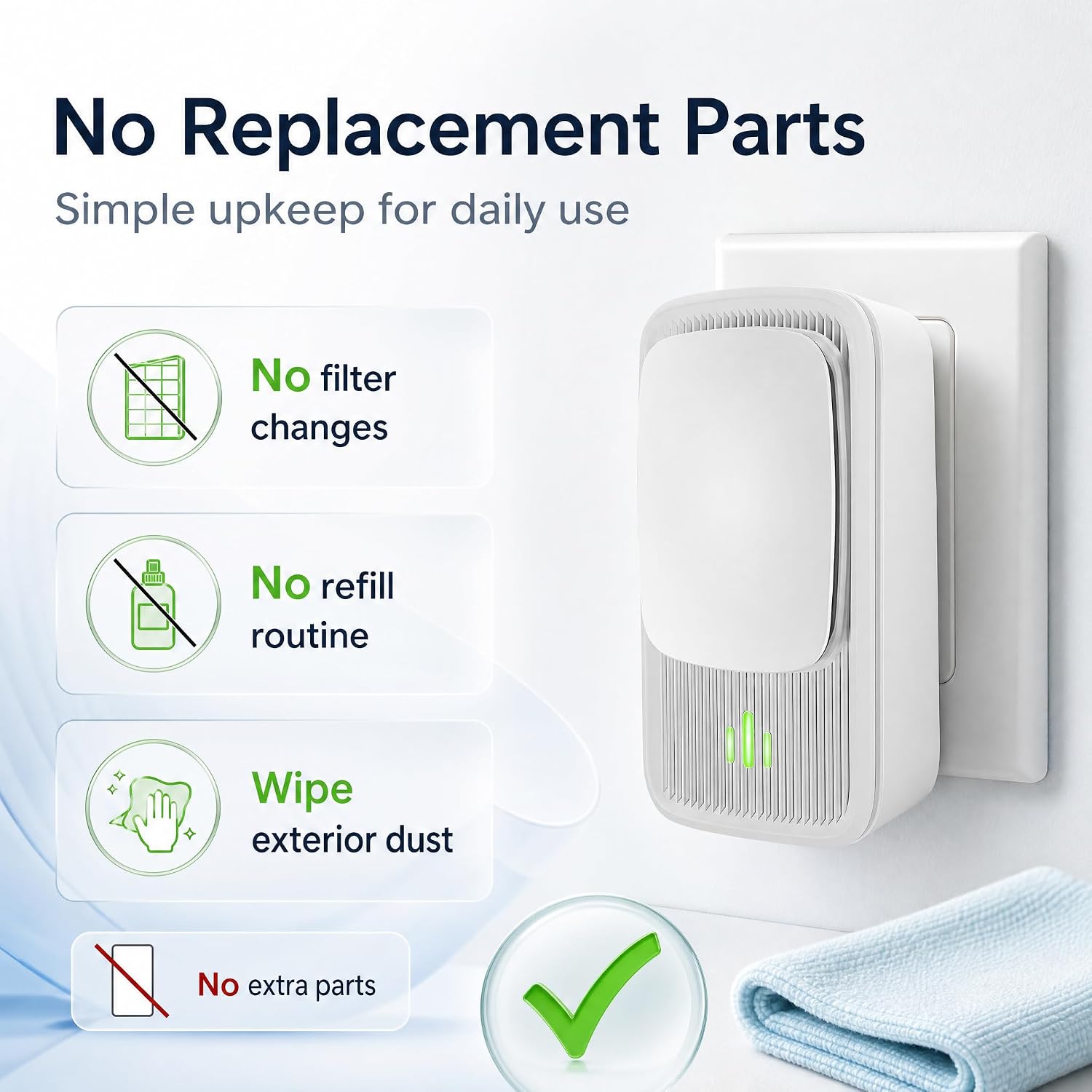 Plug In Air Ionizers - 2 Pack Quiet Negative Ion Air Purifier, Air Fresheners for Home, Bedroom, Office, Kitchen - Portable Air Purifiers Portable Odor Eliminator