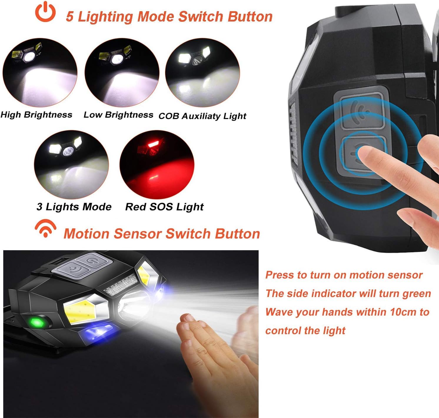 SHOWNEW 2 Packs Rechargeable Headlamp LED Flashlight, 800 Lumens Head Lamp Headlight with Red Light Motion Sensor for Adults Kids, 5 Lighting Modes Waterproof for Running Hiking Camping Fishing