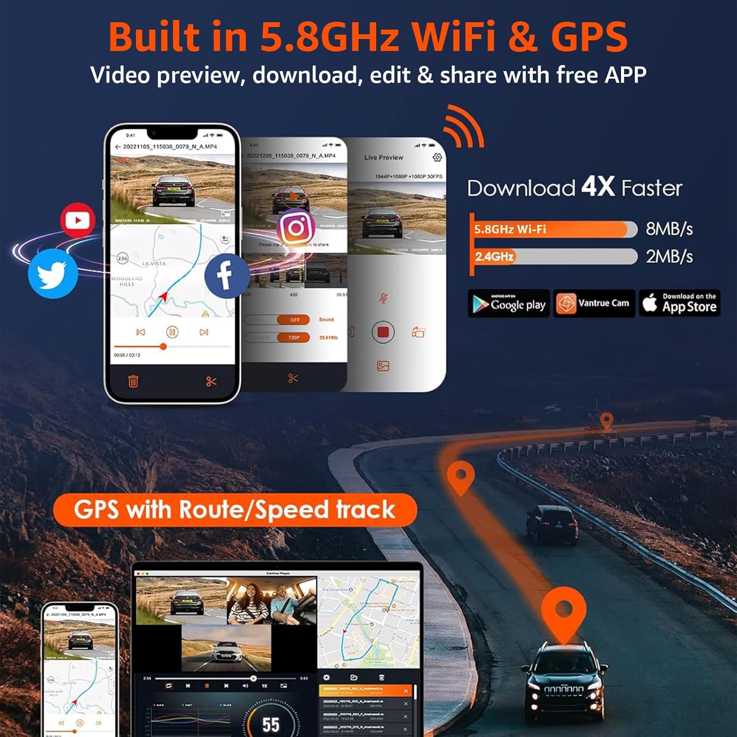 4K+2K Dash Cam Front and Rear,3.69" Touch Screen, Built-in GPS, G-Sensor, Night Vision, Loop Recording,5.8GHz WiFi 170°Wide Angle, 24H Parking Mode, Free 128GB Card Included,Support 256GB Max