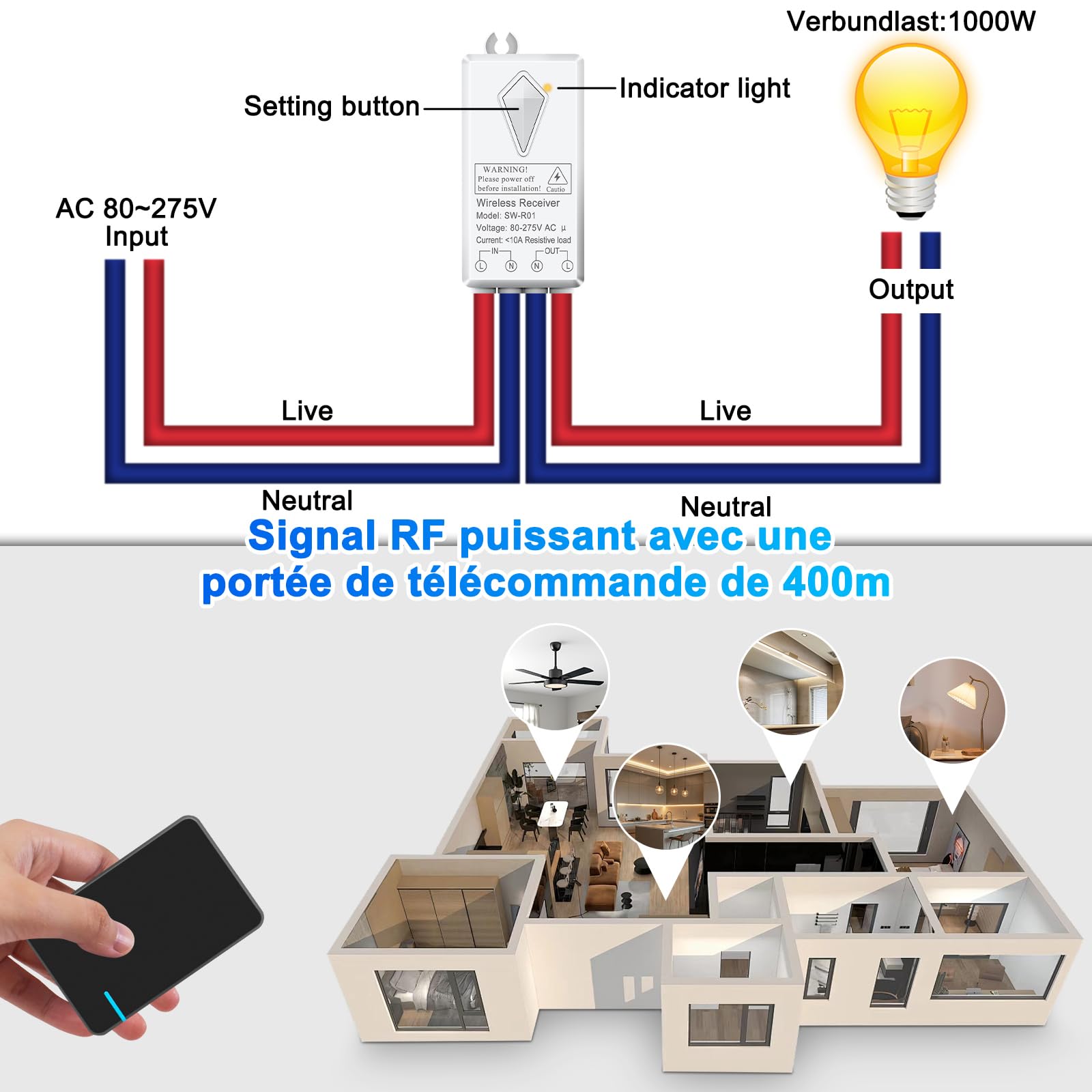 Interrupteur Sans Fil 230V,NineLeaf Kit Interrupteur et Récepteur Sans Fil 10A,Aucun Câblage Requis,étanche IP66,Portée de 400m pour l'éclairage(noir),4PK