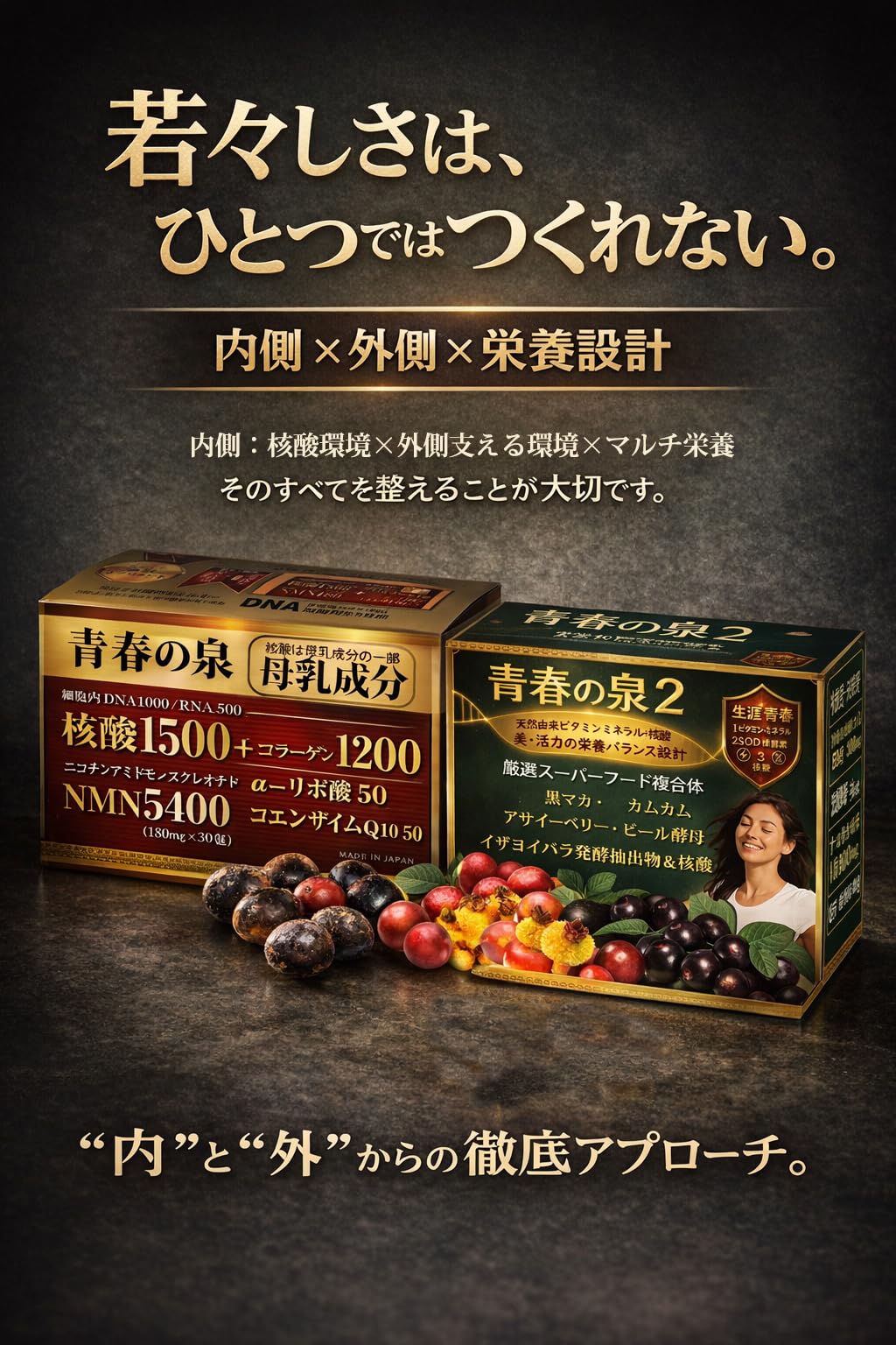 Amazon | NMN5400 核酸1500 サプリメント 日本製 青春の泉＆青春の泉2
