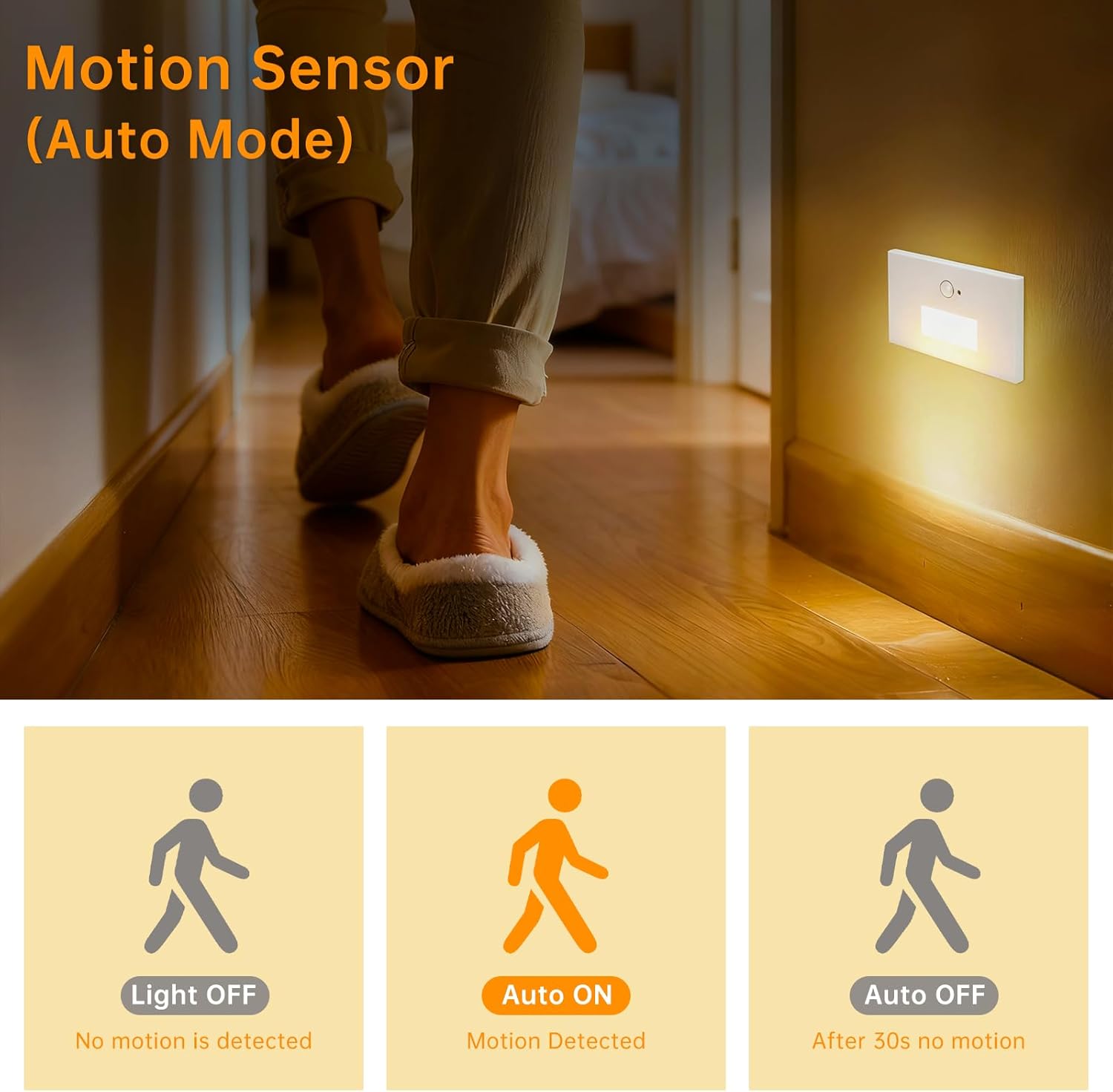 LED Step Lights Indoor Motion Sensor, 4W 300LM 0%-100% Stepless Dimmable 120V Hardwired Stair Lights Outdoor, IP65 Waterproof, 5CCT Staircase Lighting, 2700K/3000K/4000K/5000K/6500K, ETL, 12 Pack