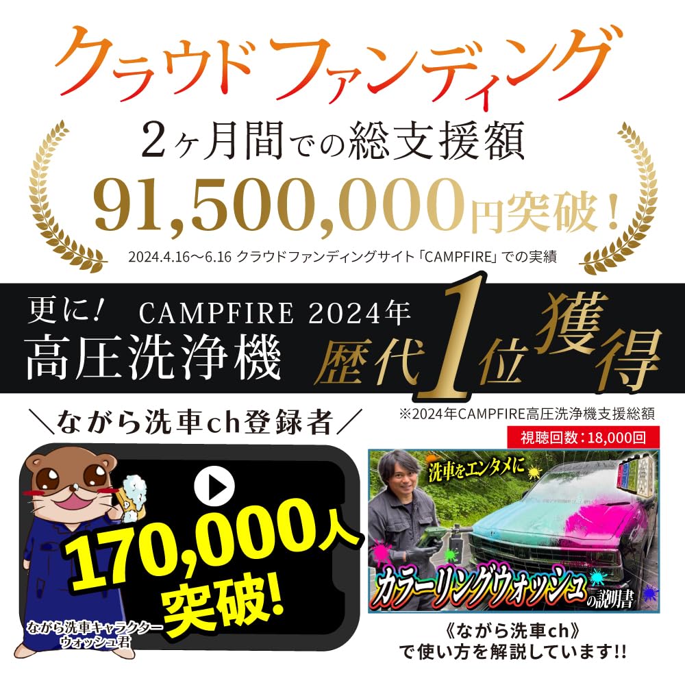 Amazon.co.jp: 【ながら洗車】ブルーニュートラルバブル 500ml『カラー