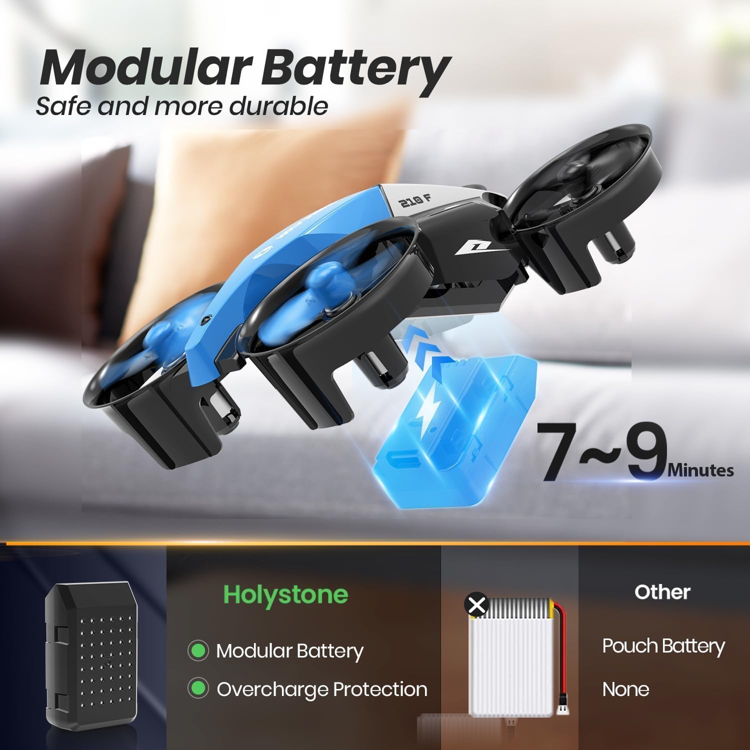 Holy Stone HS210F Mini Drone Para Niños, Drone RC 2 En 1 Con Mantenimiento De Altura, Giro 3D Y 3 Velocidades, Con Protectores De Hélices, Fácil De Volar, Regalo Para Niños Y Niñas Principiantes