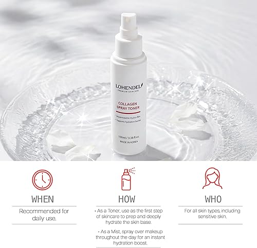 Miniatura 4 de LOHENDEL Tónico en aerosol de colágeno de 3.4 fl oz  3.38 fl.oz  Cuidado de la piel coreano  Neblina hidratante profunda y reafirmante  Dexpantenol,