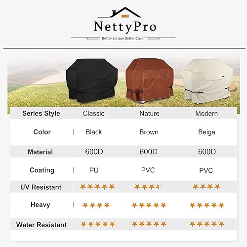 Miniatura 7 de NettyPro Funda para parrilla resistente al agua de 56 pulgadas, para exteriores, 2-3 quemadores, cubierta de barbacoa de gas para exterior Weber,