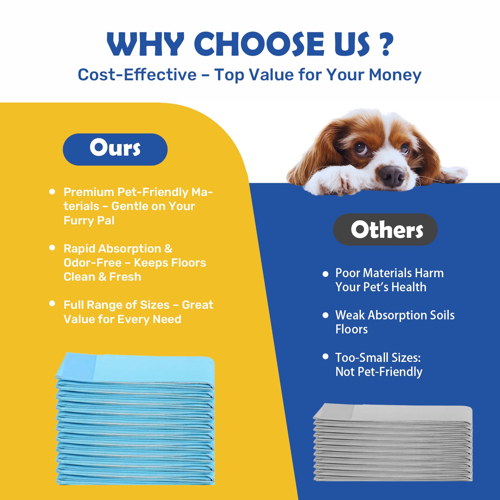 ScratchMe Almohadilla de Entrenamiento Impermeable súper Absorbente para Perros y Cachorros, Almohadilla para Mascotas, 50 Unidades, tamaño pequeño, 17.1 x 23.6 Pulgadas, Azul