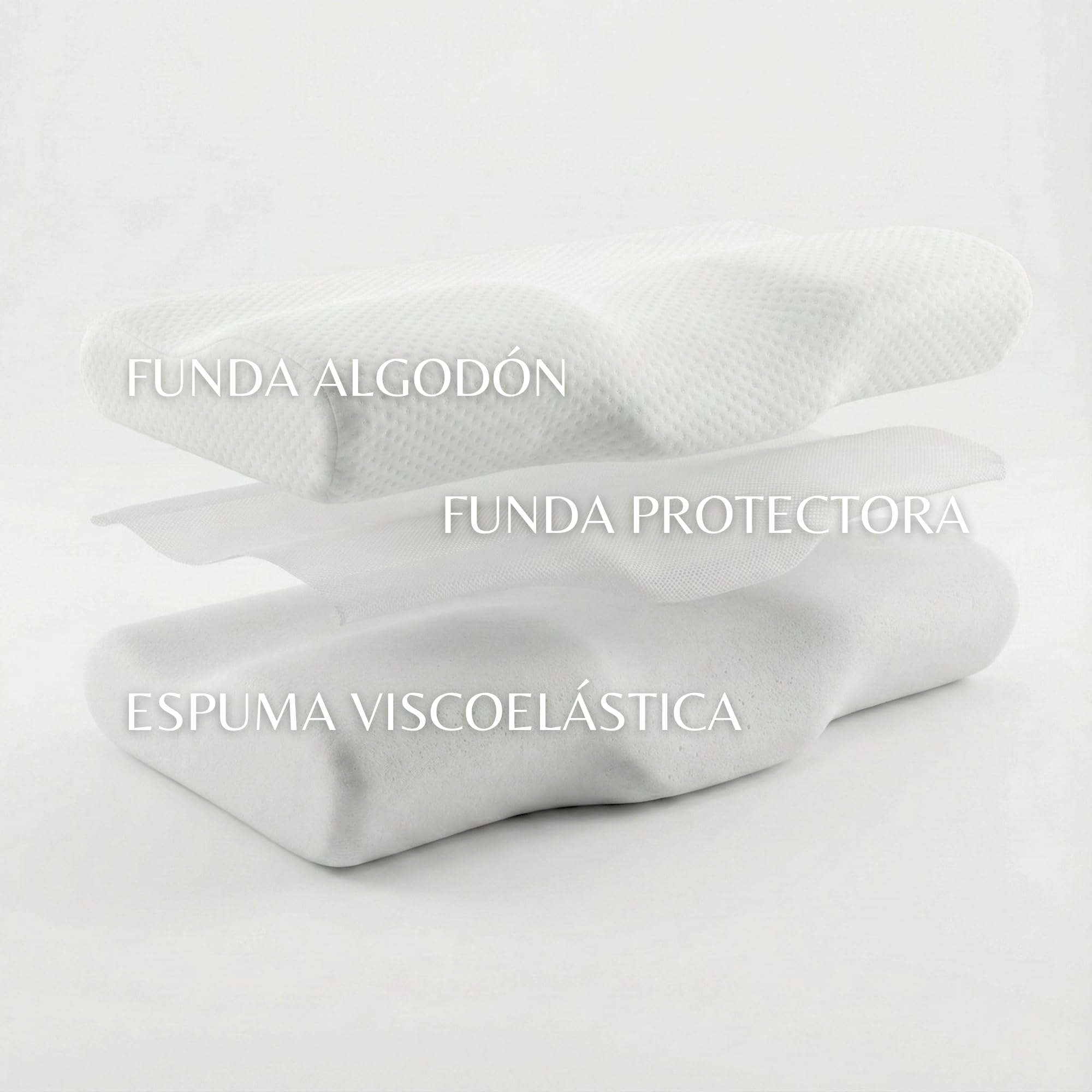 INDESMED Almohada Cervicales y Cuello Viscoelástica Ortopédica | Cojín Ergonómico para Dormir de Lado o Espalda | Soporte Cervical Nuca Firmeza Alta y Antiácaros para Cama | Memory Foam