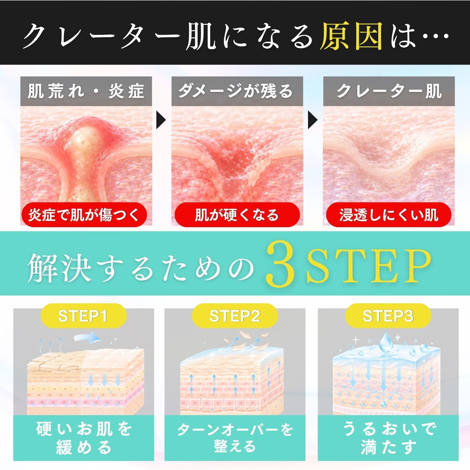 Amazon.co.jp: Dr. Re9 Crater Skin Care Bel Queen Exopeal