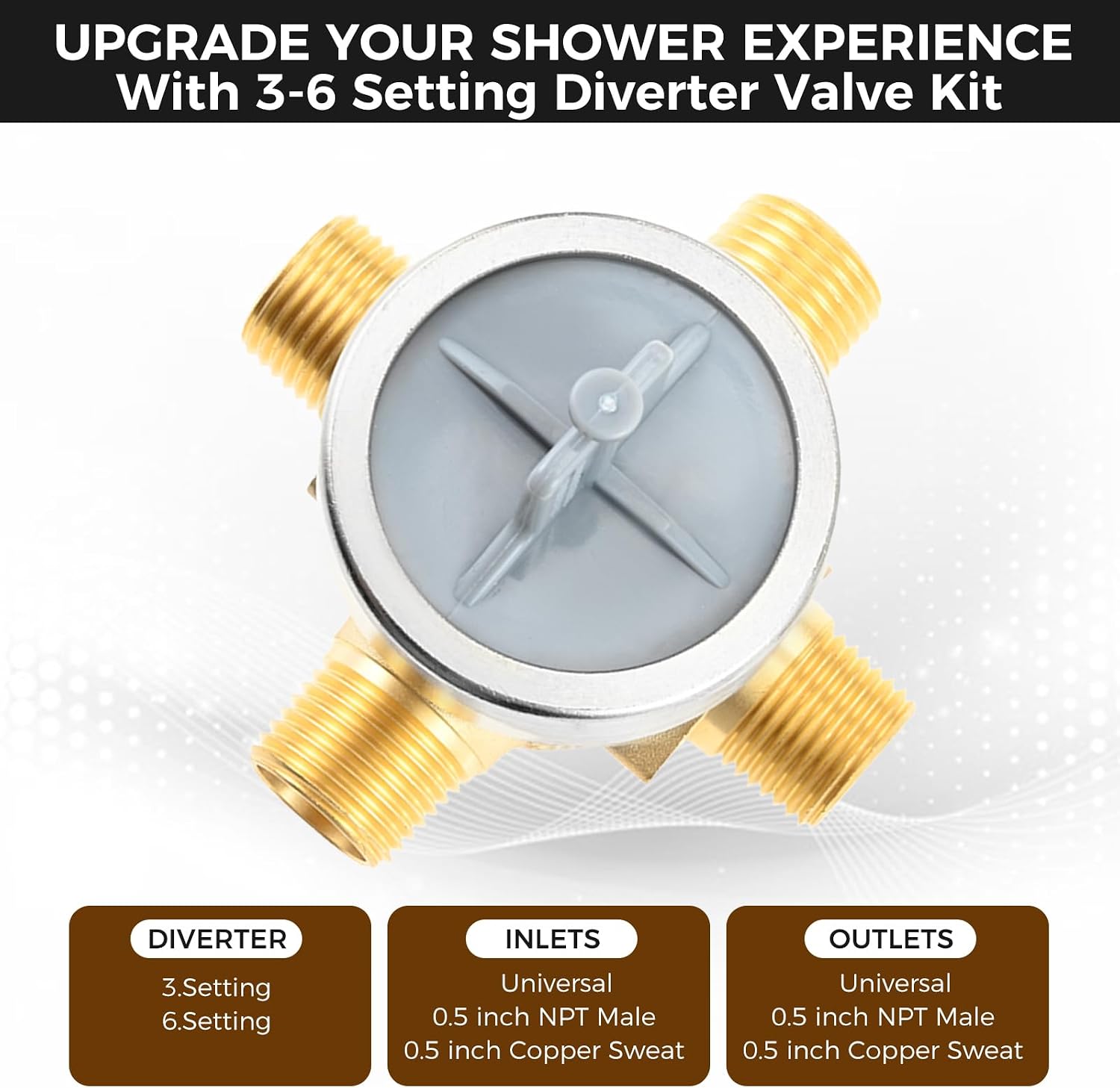 R11000 Shower Diverter Rough-In Valve Kit, Brass | 3-Setting and 6-Setting Custom Shower Diverter Valve Kit Replacement for Delta Shower Trim Kit
