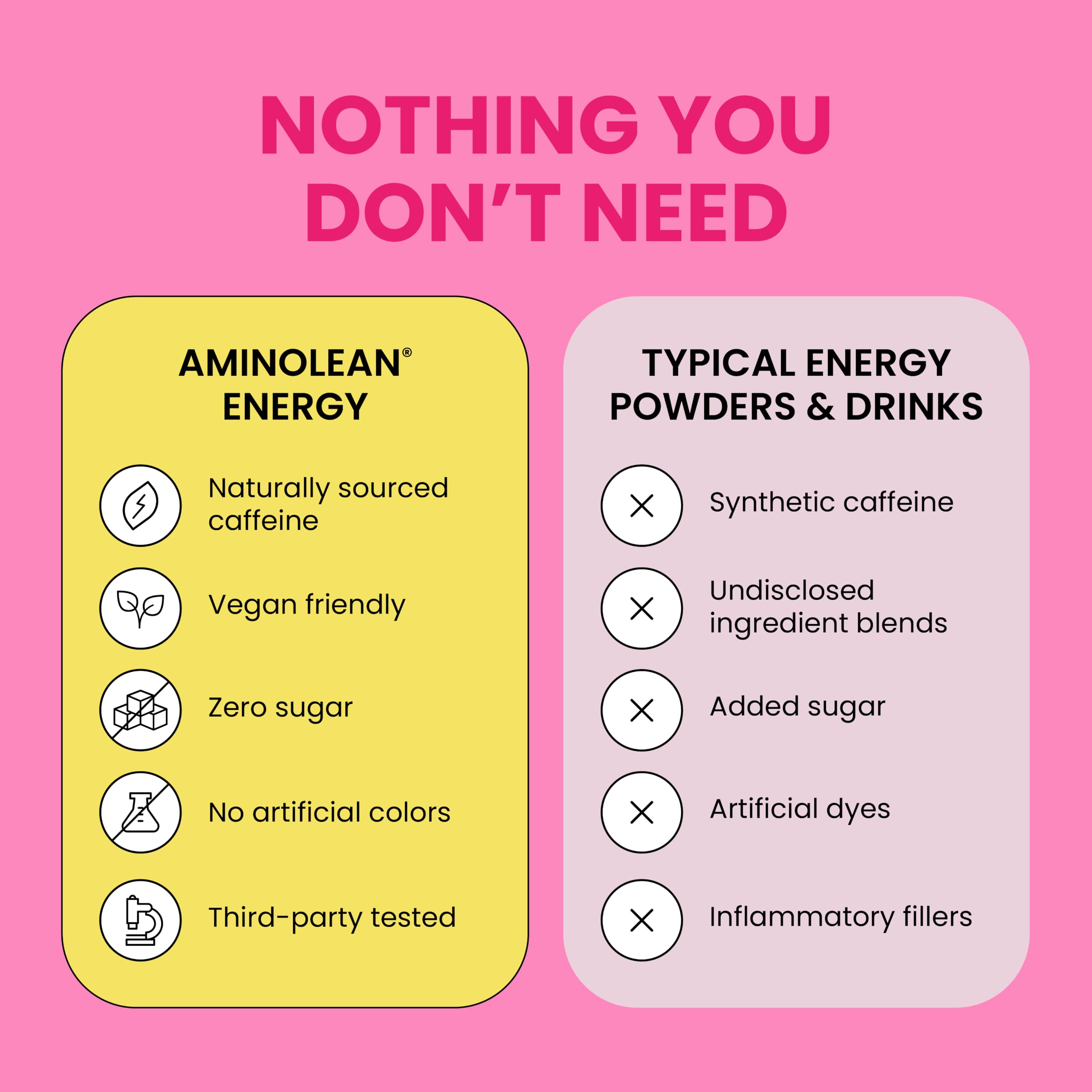 AminoLean Pre Workout Powder - Natural Amino Energy with Vegan Amino Acids — Amazon image 9