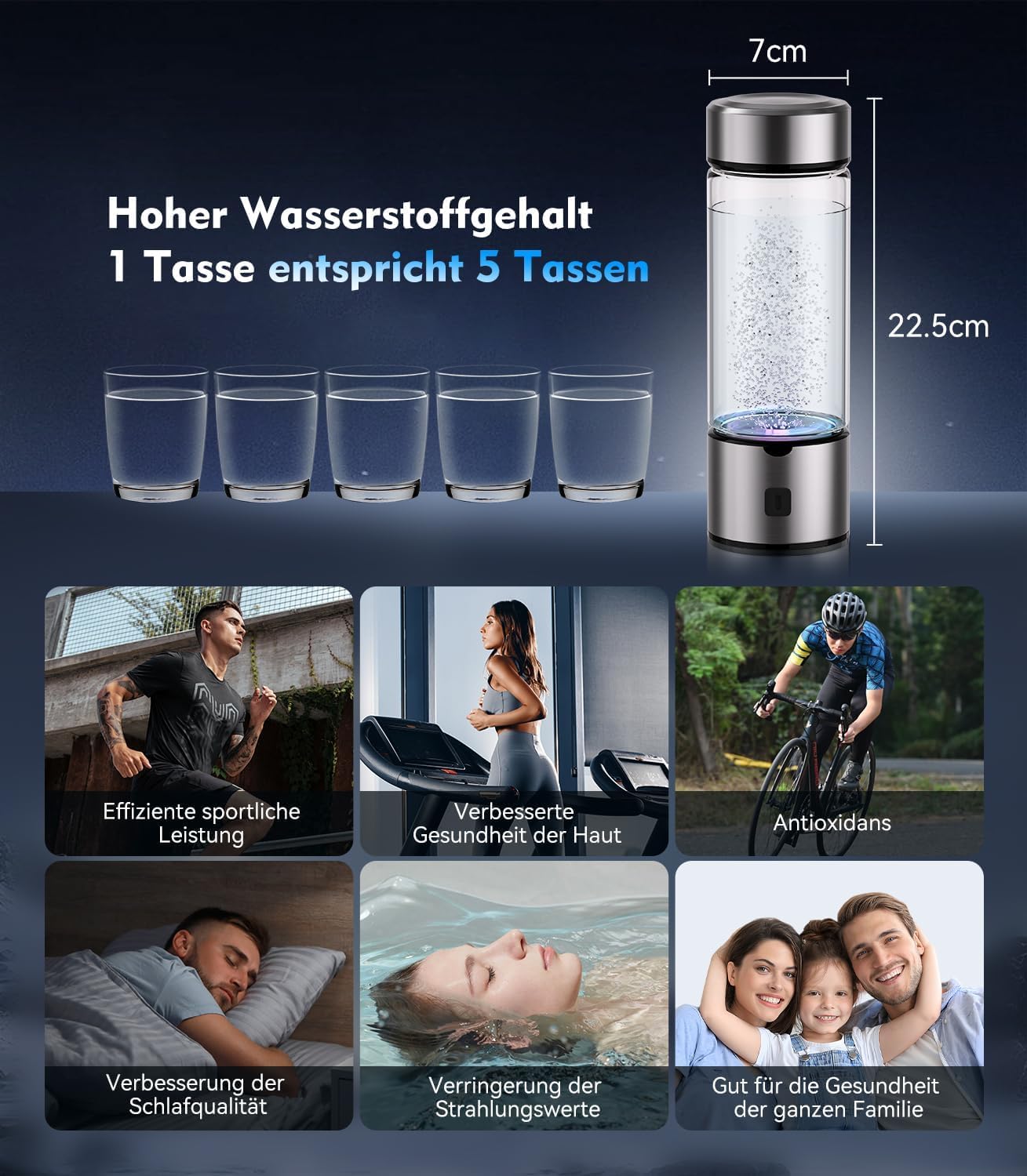 Innovativ Wasserstoff Wasserflasche【SPE-Technologie der zweiten Generation】hydrogen water bottle【Wasserstoffgehalt 3000PPB 】Mit TOP SPE PEM-Technik, Wasseraufbereitung in 3 Minuten 450M