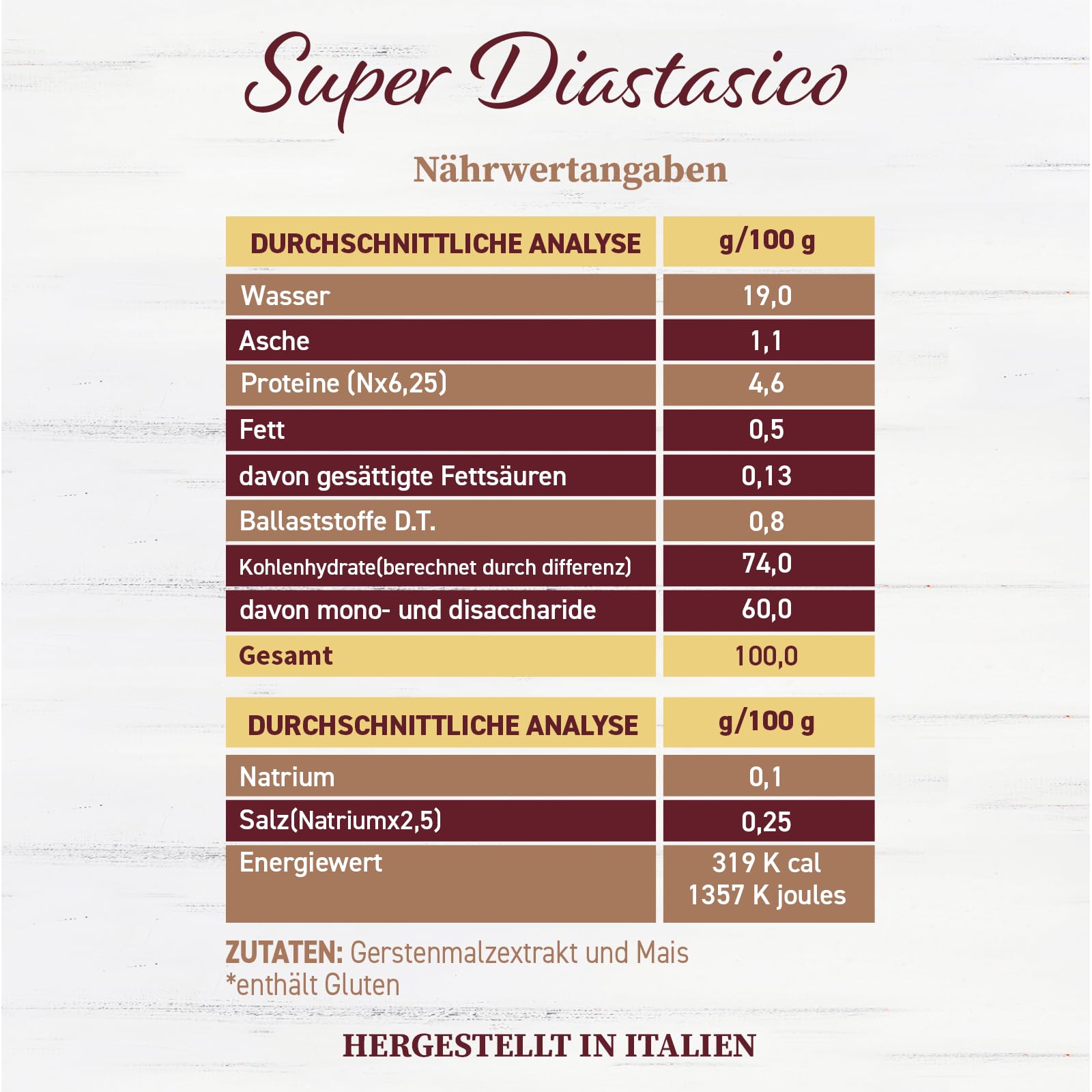 Malto Attivo - Super Diastasico 1400 g, Malzextrakt mit hohem diastatischem Vermögen, Gersten- und Maismalz – Ideal zum Backen, 12.000 Einheiten, Pollak, Hergestellt in Italien