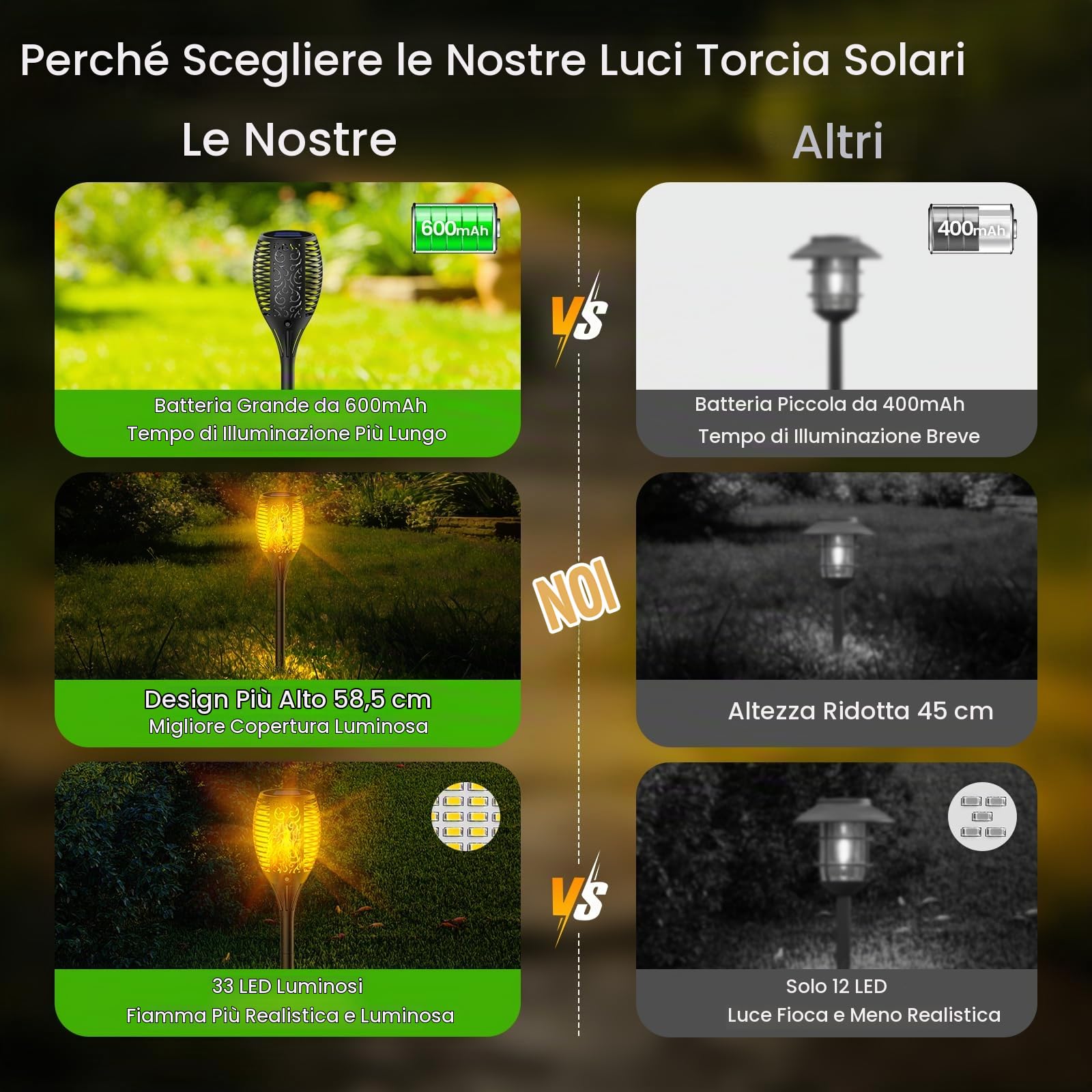 Luci Solari da Esterno 4 Pezzi, Lampade Solari da Giardino con 33 LED Torcia Solare Effetto Fiamma Tremolante Realistico, IP65 Impermeabile, Luce Solare LED da Esterno per Giardino, Vialetto