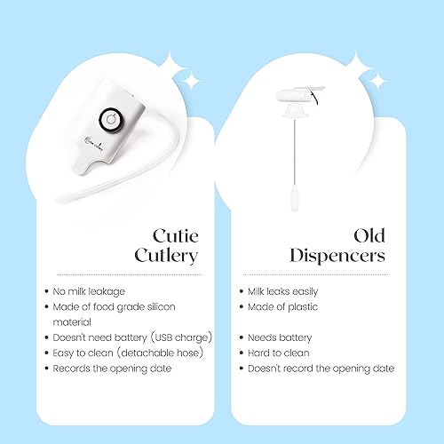 Miniatura 3 de Dispensador automático de bebidas para leche, jugo, bebidas. Compacto, fácil de usar, recargable por USB, ABS duradero, silicona, fácil de limpiar.