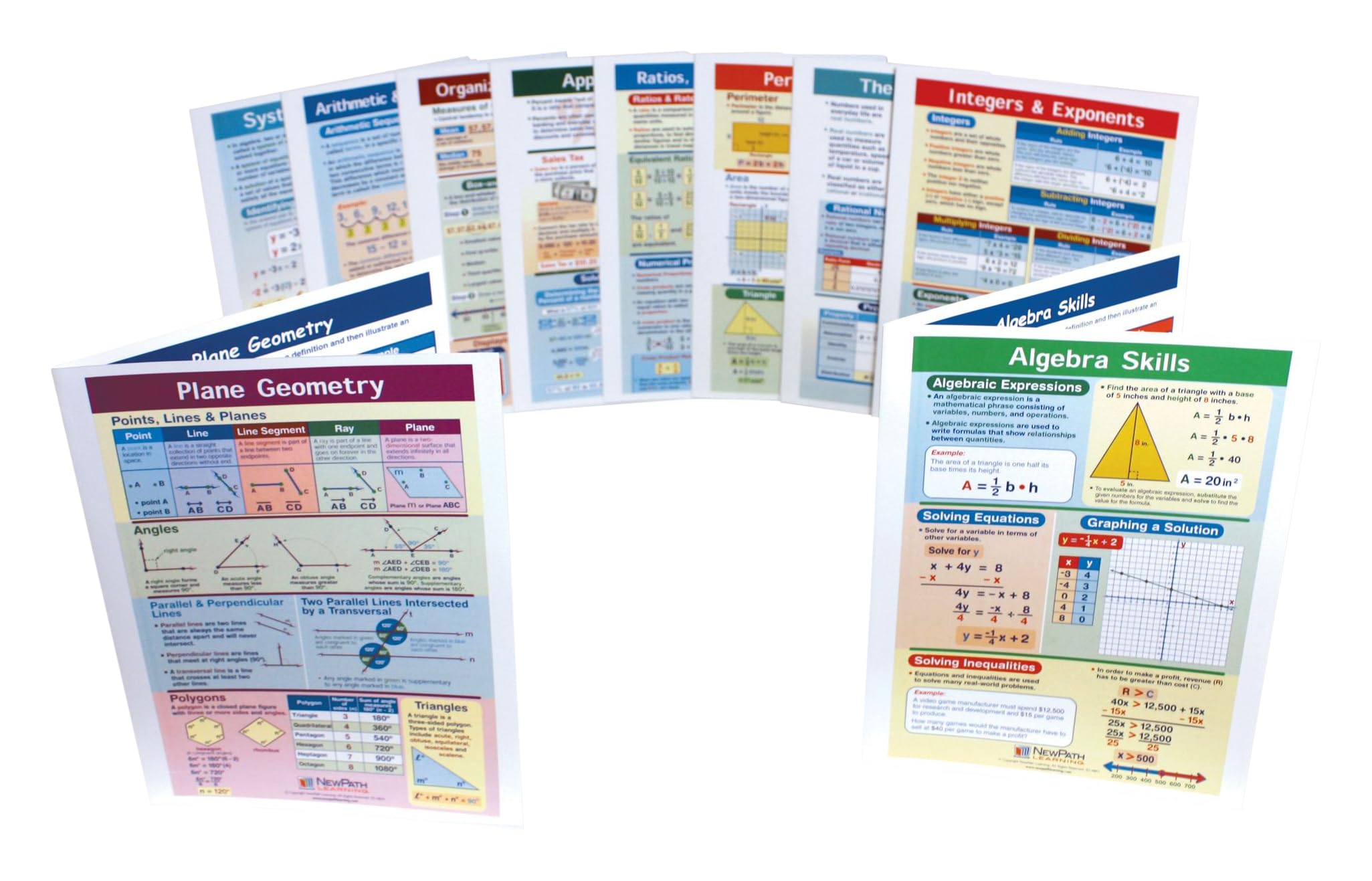 NewPath Math Visual Learning Guide Set, Grade 8