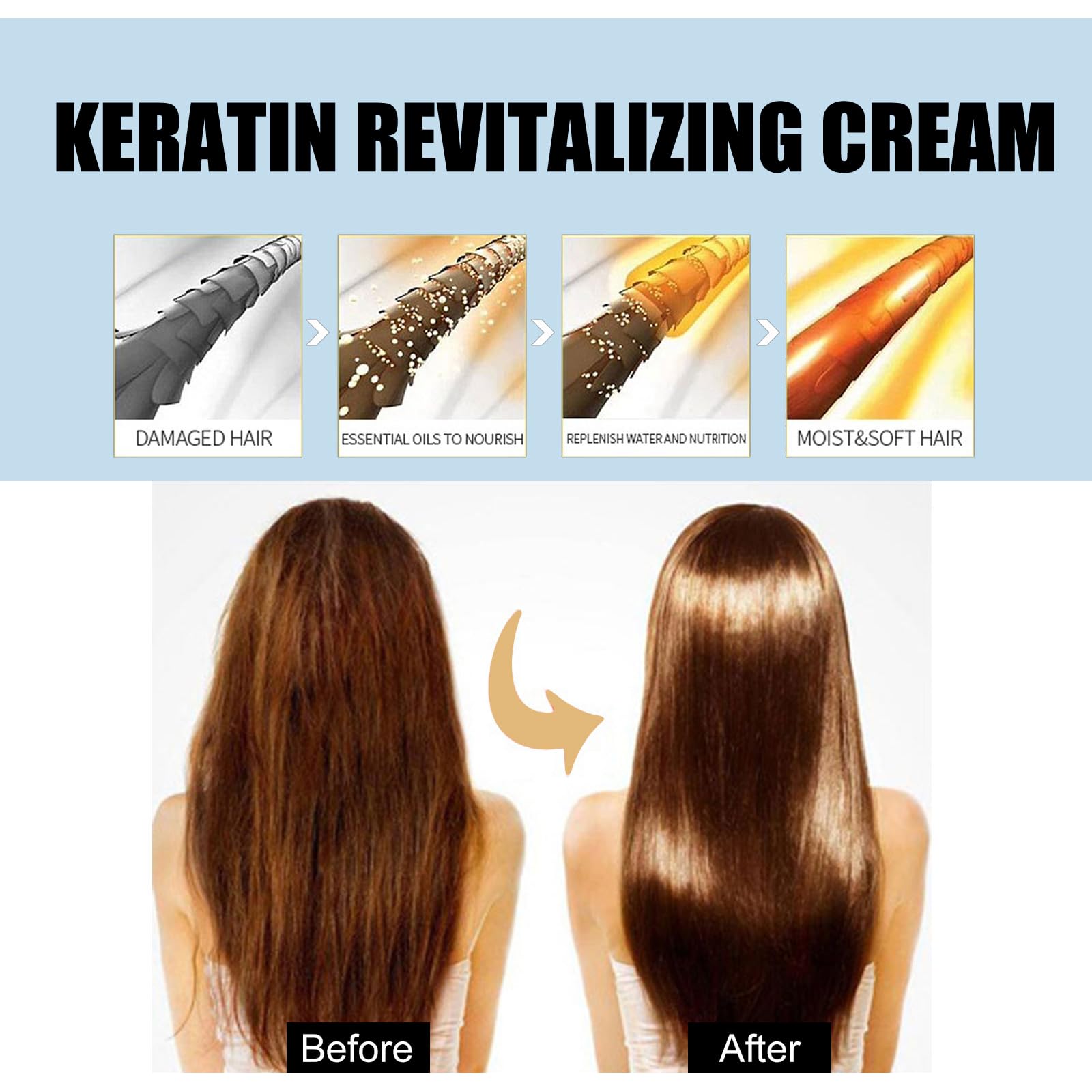 120ml Keratin Haarkur, Proteinkorrigierende Glättungscreme, Nährende Haarpflegecreme für Lockiges Haar, Repariert und Reduziert Frizz, für Geschädigtes Dünnes Trockenes Strapaziertes Haar