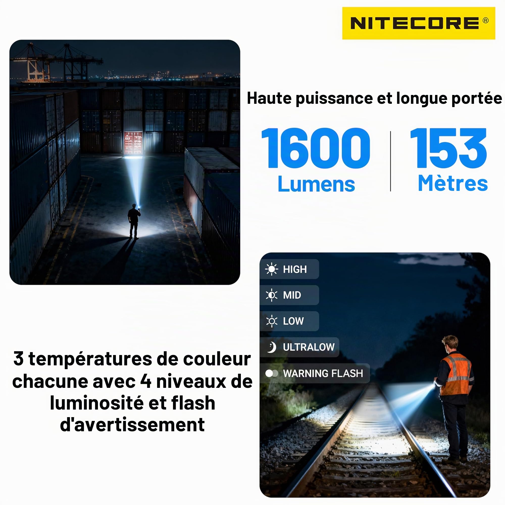 Nitecore EDC09 High CRl Trois Températures de Couleur Angle Réglable EDC Lampe de Poche