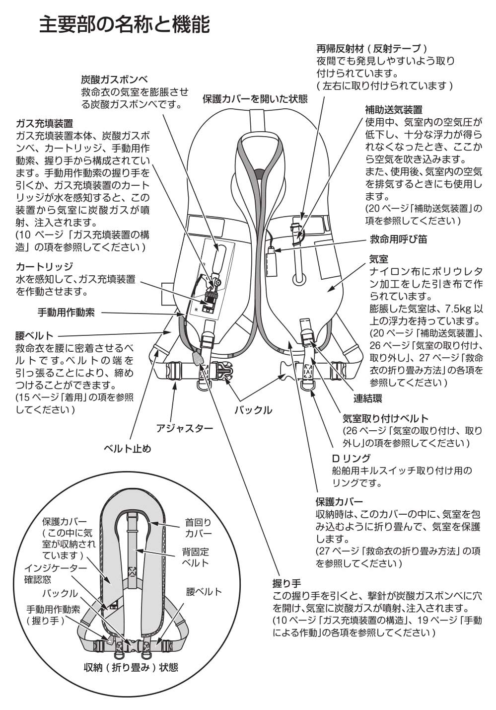 Amazon | 藤倉航装 自動膨張 救命胴衣 ライフジャケット FN-70S 首掛け