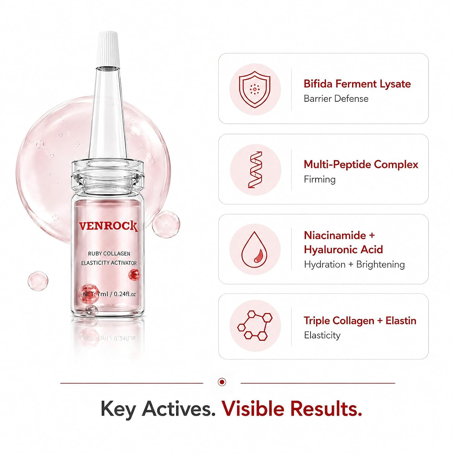 Venrock Collagen Elasticity Activator – Multi-Peptide Face Serum with Niacinamide & Hyaluronic Acid – Anti-Aging Nourishing Serum for Fine Lines Firming – 7ml x 6 Vials