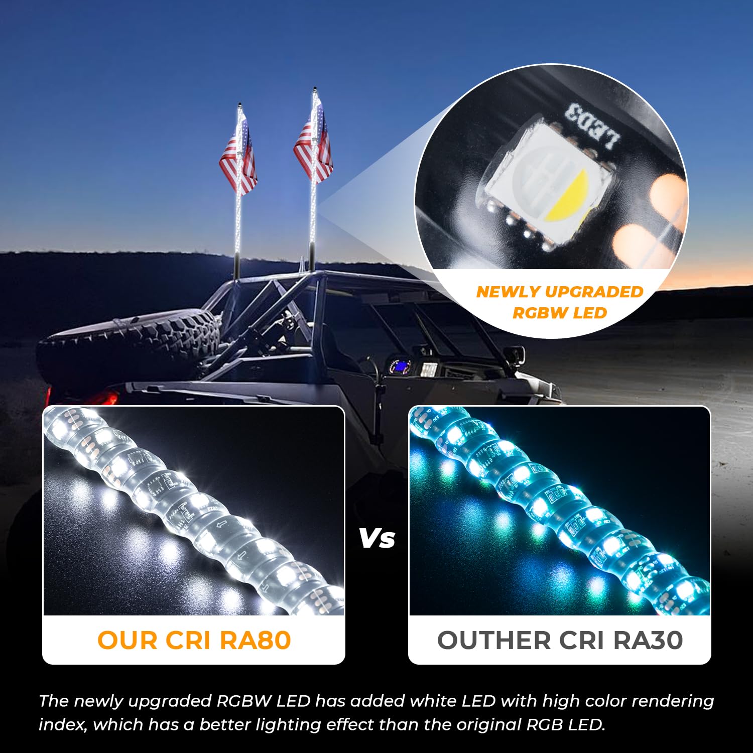 Snapklik.com : Omotor 3ft LED Pure White Light Spiral RGB Chase Light ...