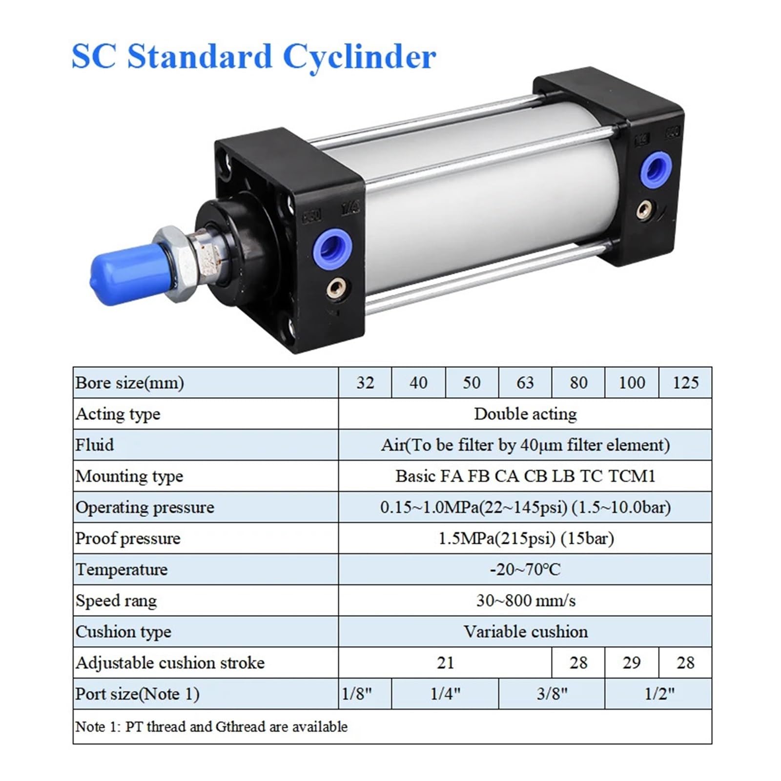 Cilindro estándar SC de 63 mm de diámetro, doble acción y de 25-1000 mm(Stroke 200mm)