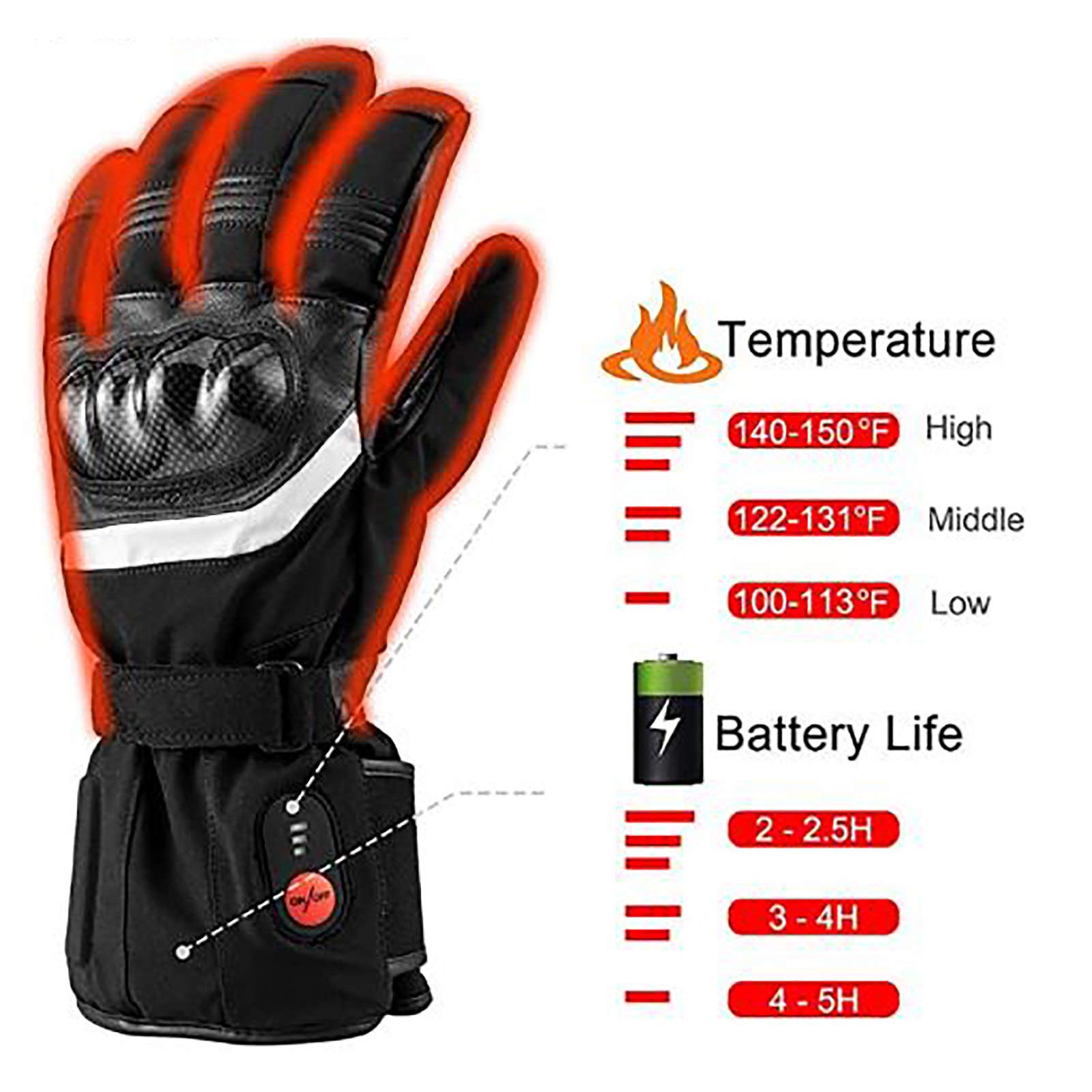 Guanti riscaldati per Uomo Donna, Guanti da Sci riscaldanti elettrici a Batteria Ricaricabile da 7,4 V 2200 mAh per Guanti da Snowboard Moto da Caccia,S