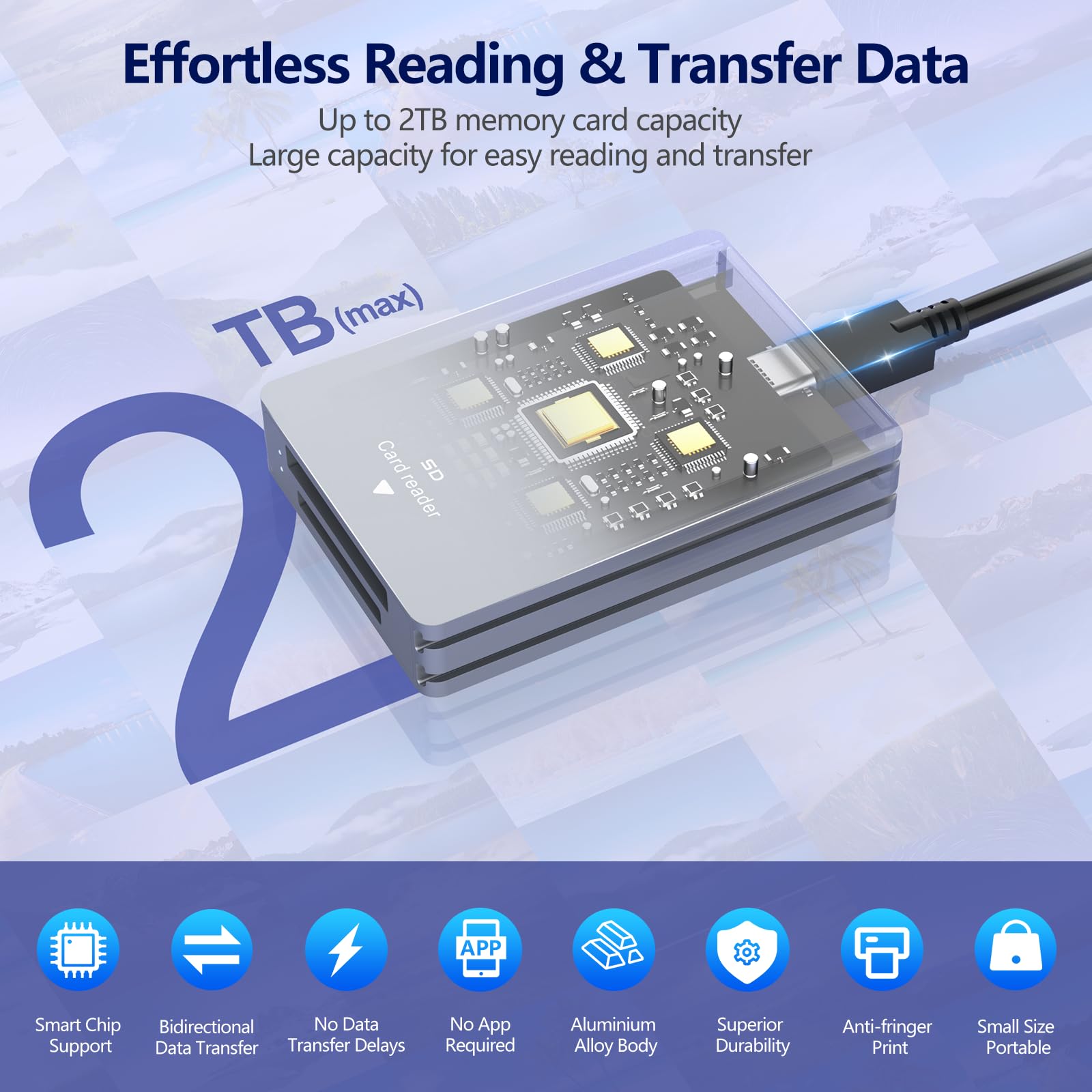 Lecteur de Carte CFexpress Type B & SD 2 en 1, Lecteur de Carte Mémoire CF Express Type B de USB 3.1 (Gen 2) 10Gpbs Aluminium CFexpress Type B & SD Carte Adaptateur pour Windows/Mac/Linux/Android