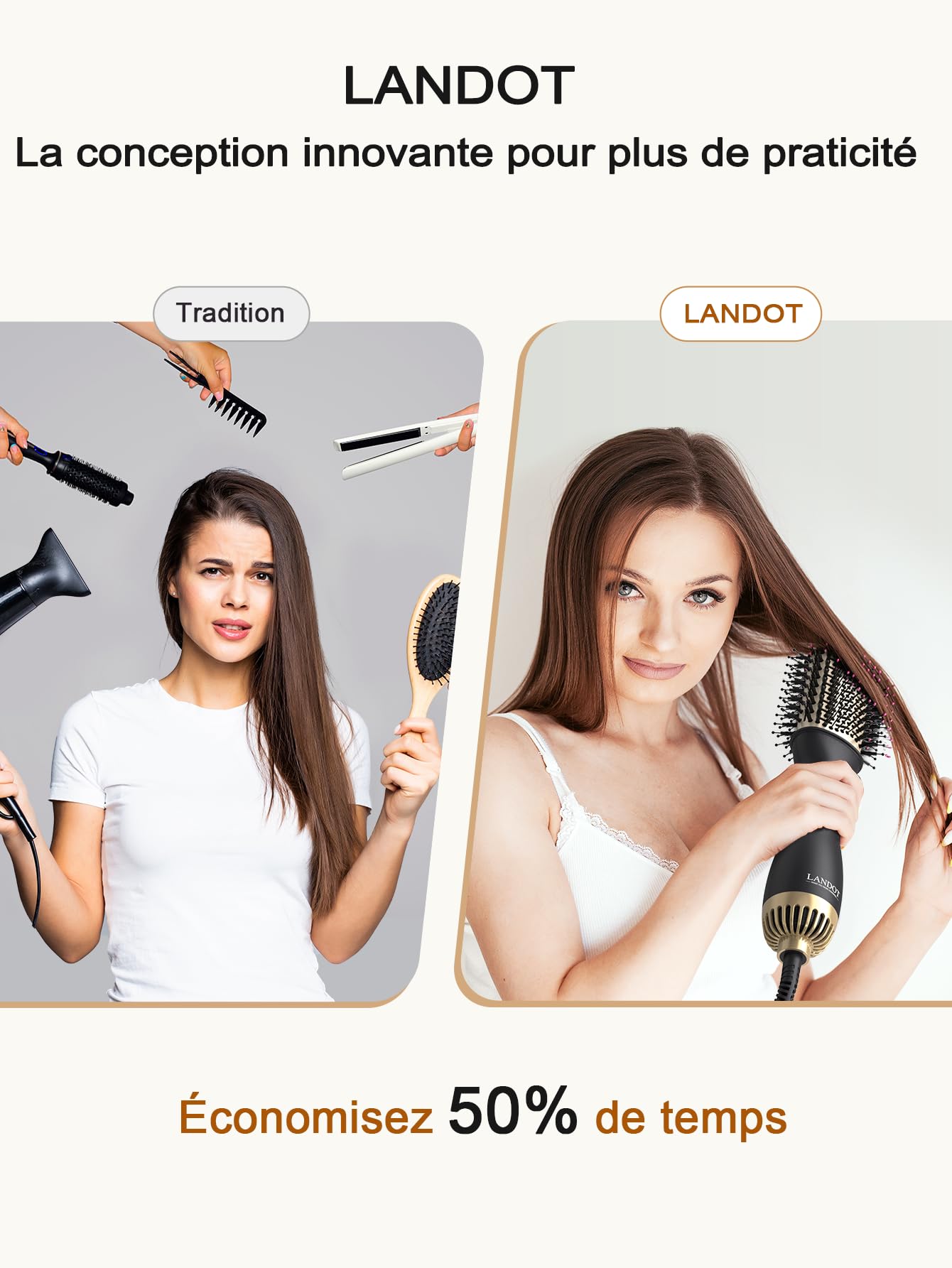 LANDOT Brosse Soufflante One-Step 1000W - Brushing Rapide Volume & Lissage+