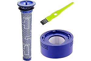 Replacement Filter Set for Dyson V7, V8 Vacuum Cleaners