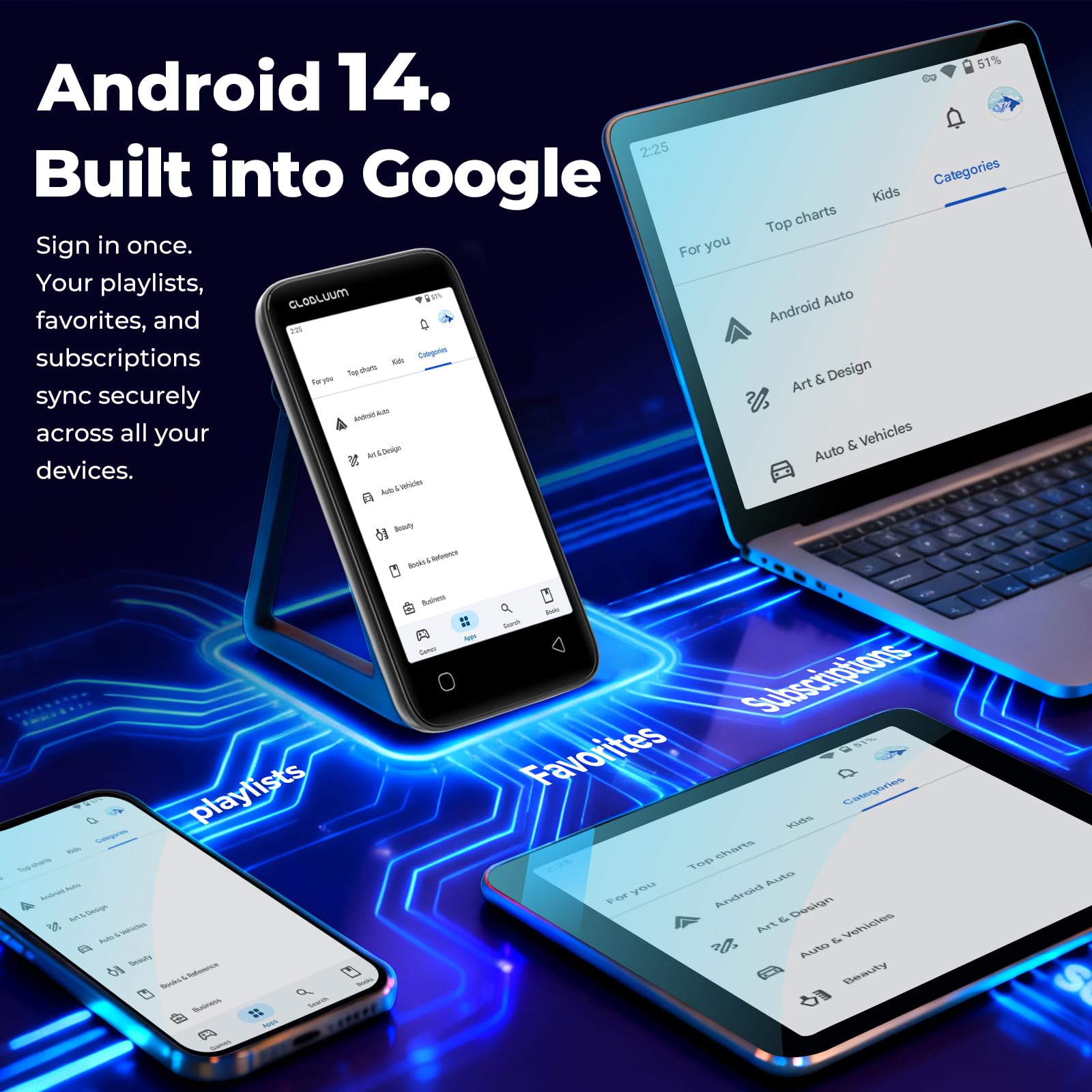 Reproductor MP3 de 96 GB con Bluetooth 5.0 y WiFi, reproductor de música con Spotify, Audible, Amazon Music, Pandora, Libby, Spotify Kids, pantalla táctil de 4 pulgadas, reproductor de MP4 Android con