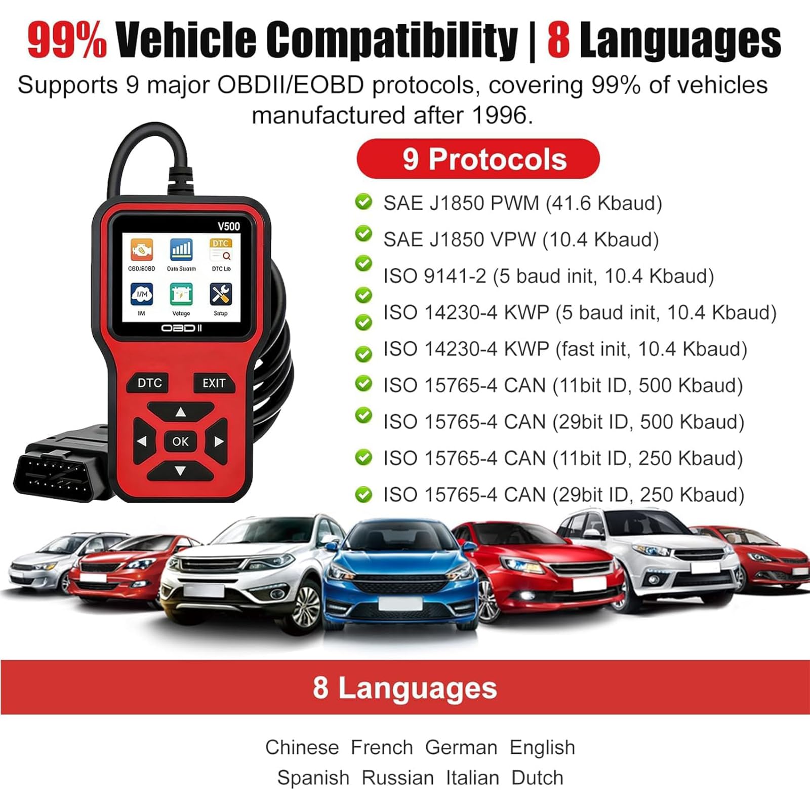 Scanner OBD2 Diagnostica Auto per Renault Clio Carpet 2000-2026