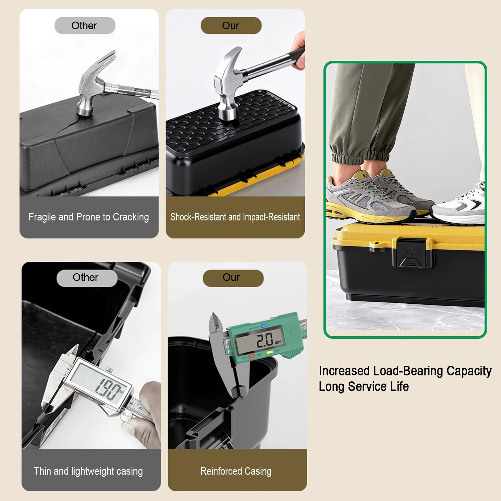 Profond Trousse Outils, PP Caisse Outil avec Plateau de Pieces