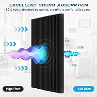 Vista 6 de Paquete de 4 paneles de espuma acústica, 48 x 24 x 2 pulgadas, paneles absorbentes de sonido de alta densidad para el hogar, oficina, sala