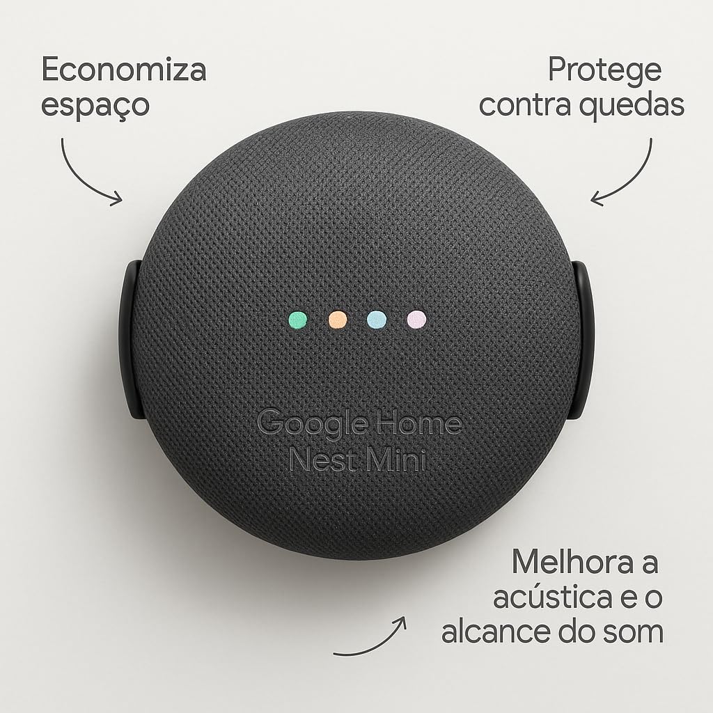 Googleほーむ Suporte de Parede Google Home Nest Mini 1ª e 2ª Geração, PLA