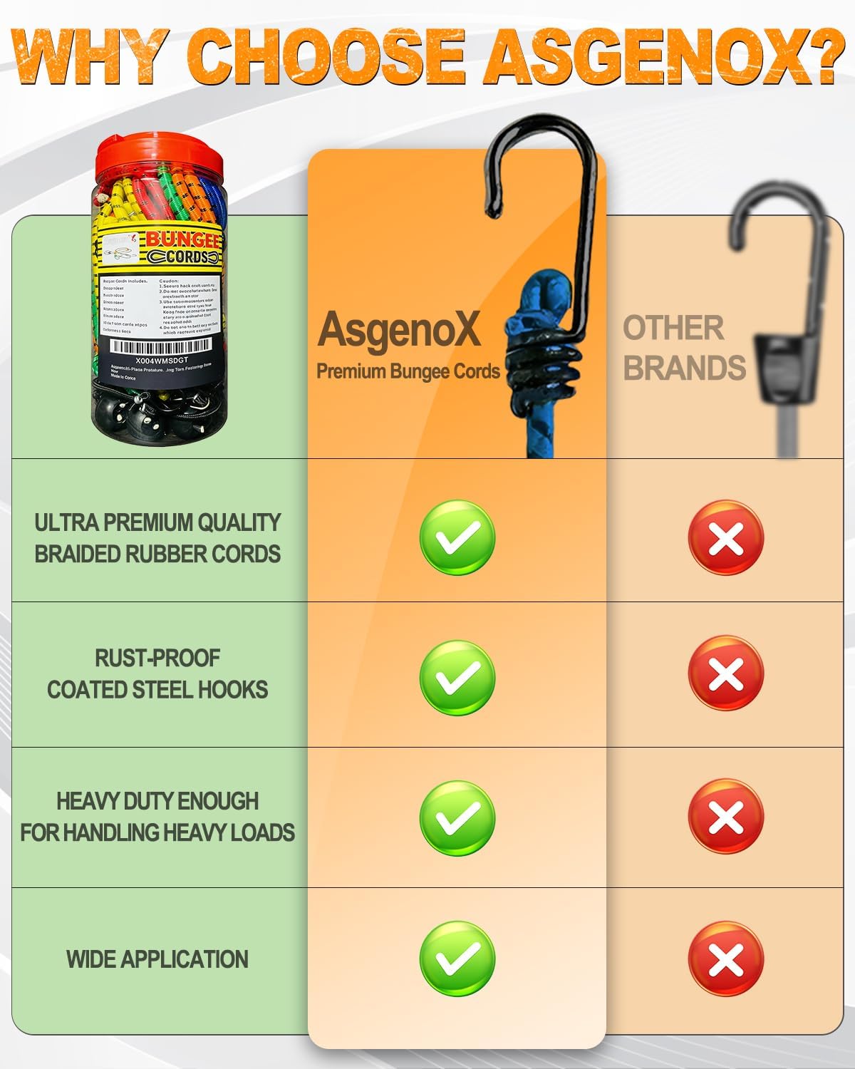 26-Piece Heavy Duty Bungee Cords Assortment Jar, Includes 10”,18”,24”,32”, 36", 48” Bungie Cords, 8”Canopy/Tarp Ball Ties Rubber Bungee Cord for Camping, Tent, Fastening Items