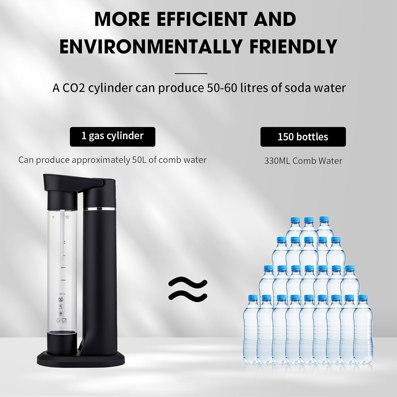 Sparkling Water Maker with BPA-Free Bottle, Soda Streaming Machine for Beverages, CO2 Cylinder Not Included